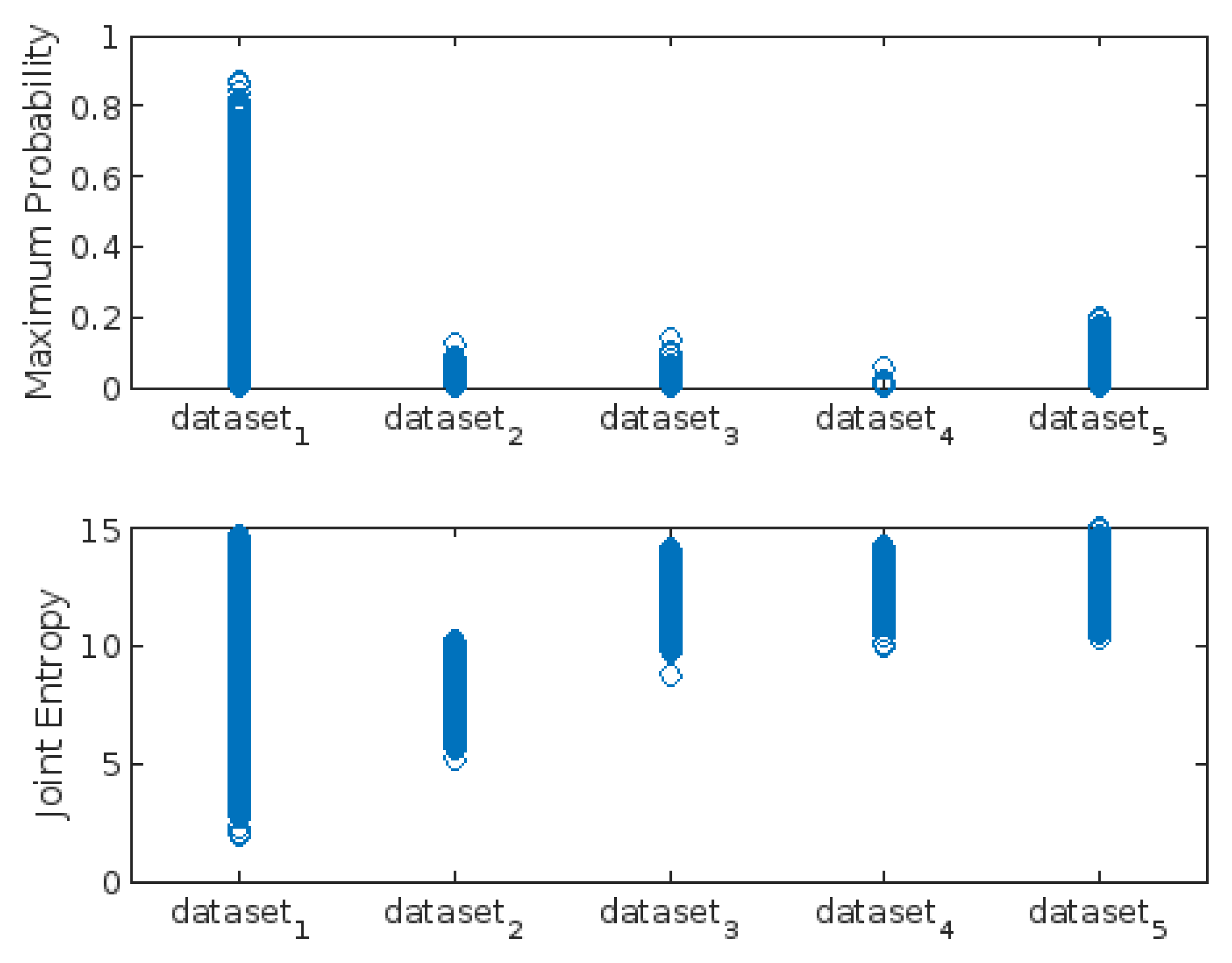 Preprints 104638 g009a