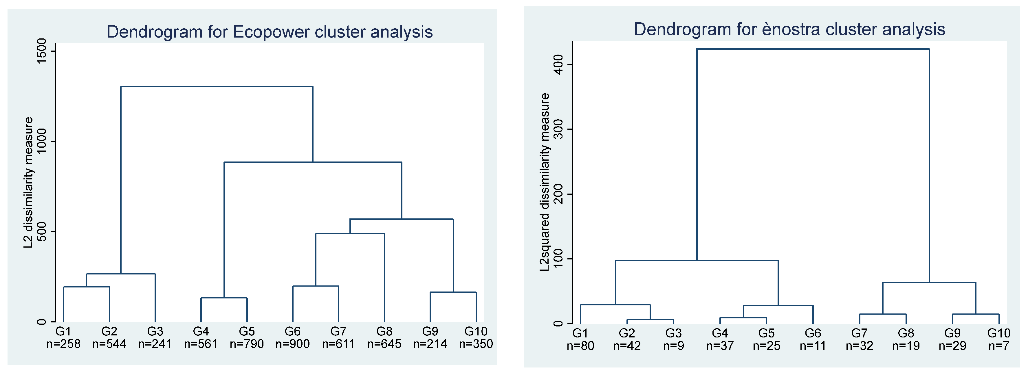 Preprints 99322 gr001