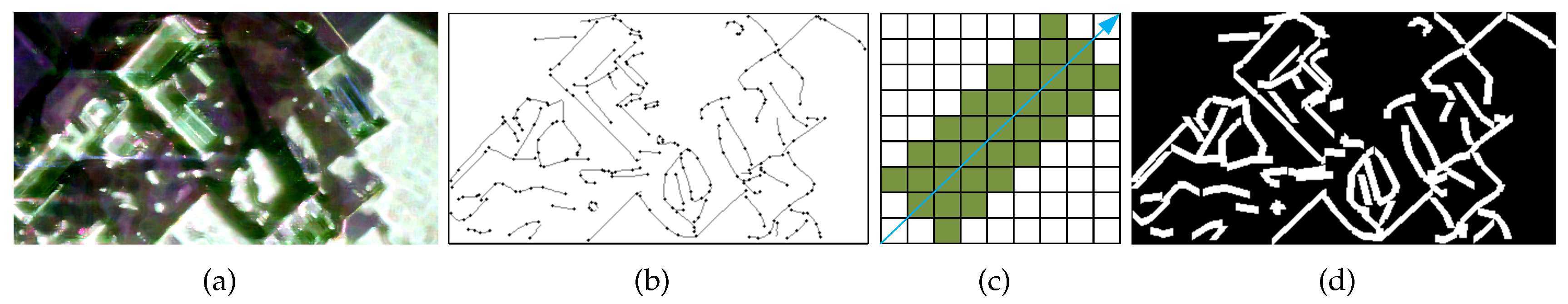 Preprints 86827 g003