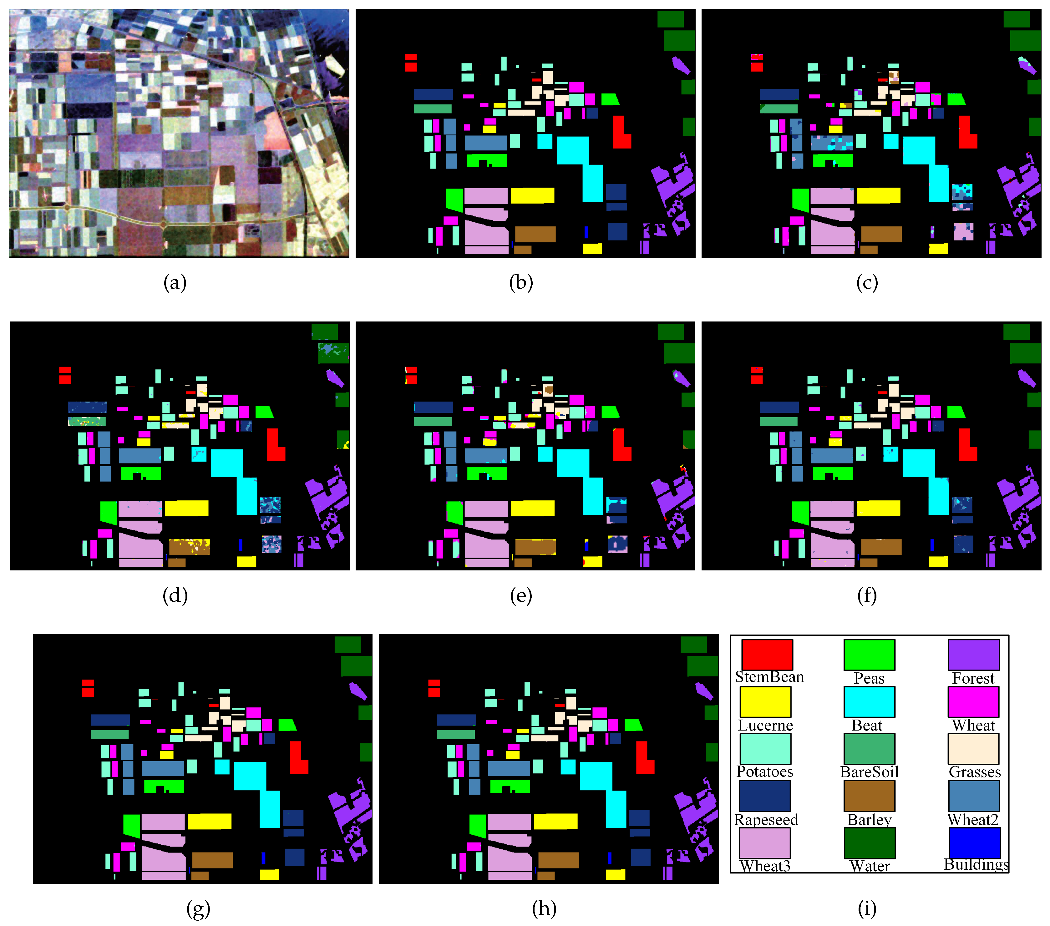 Preprints 86827 g007