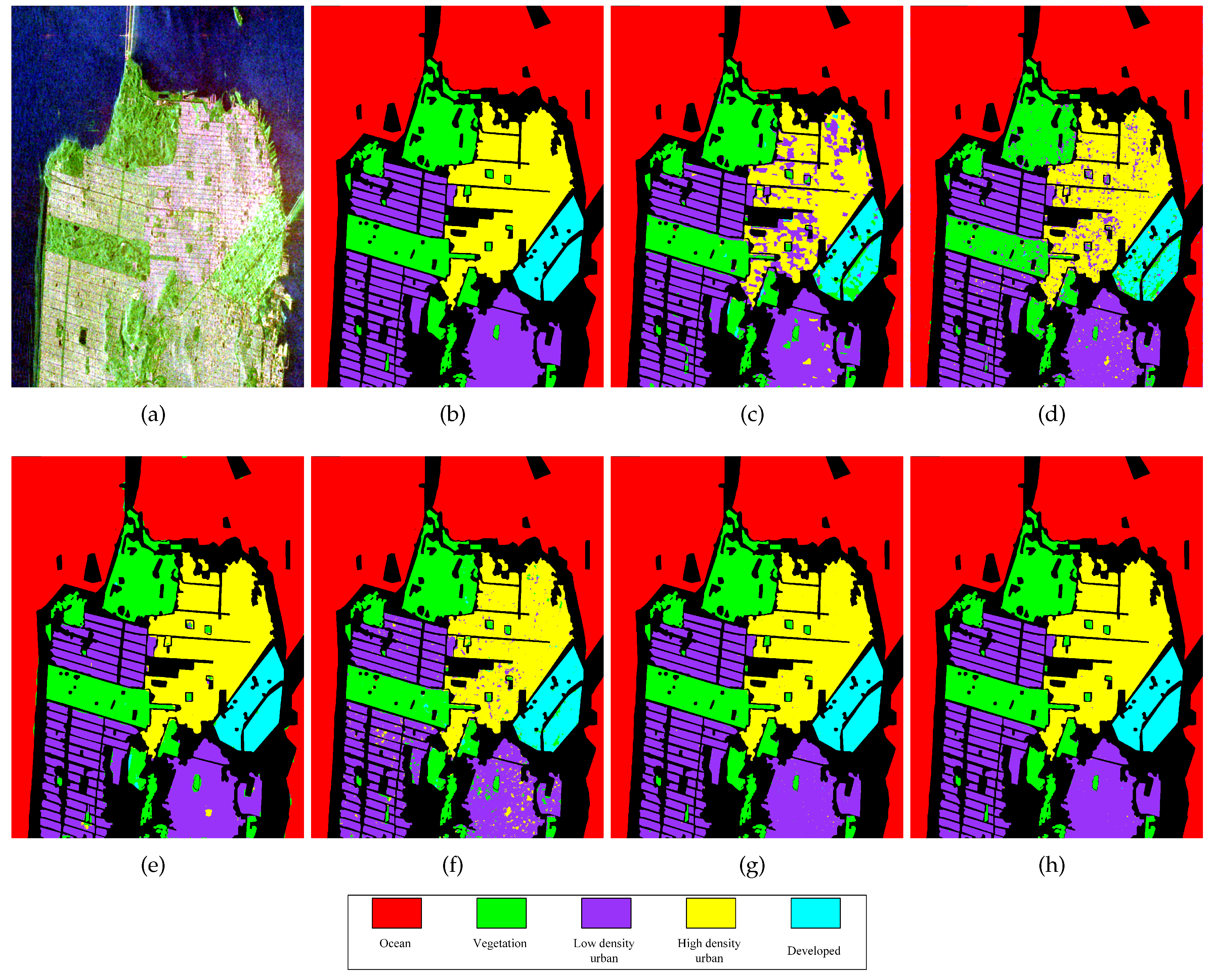 Preprints 86827 g009