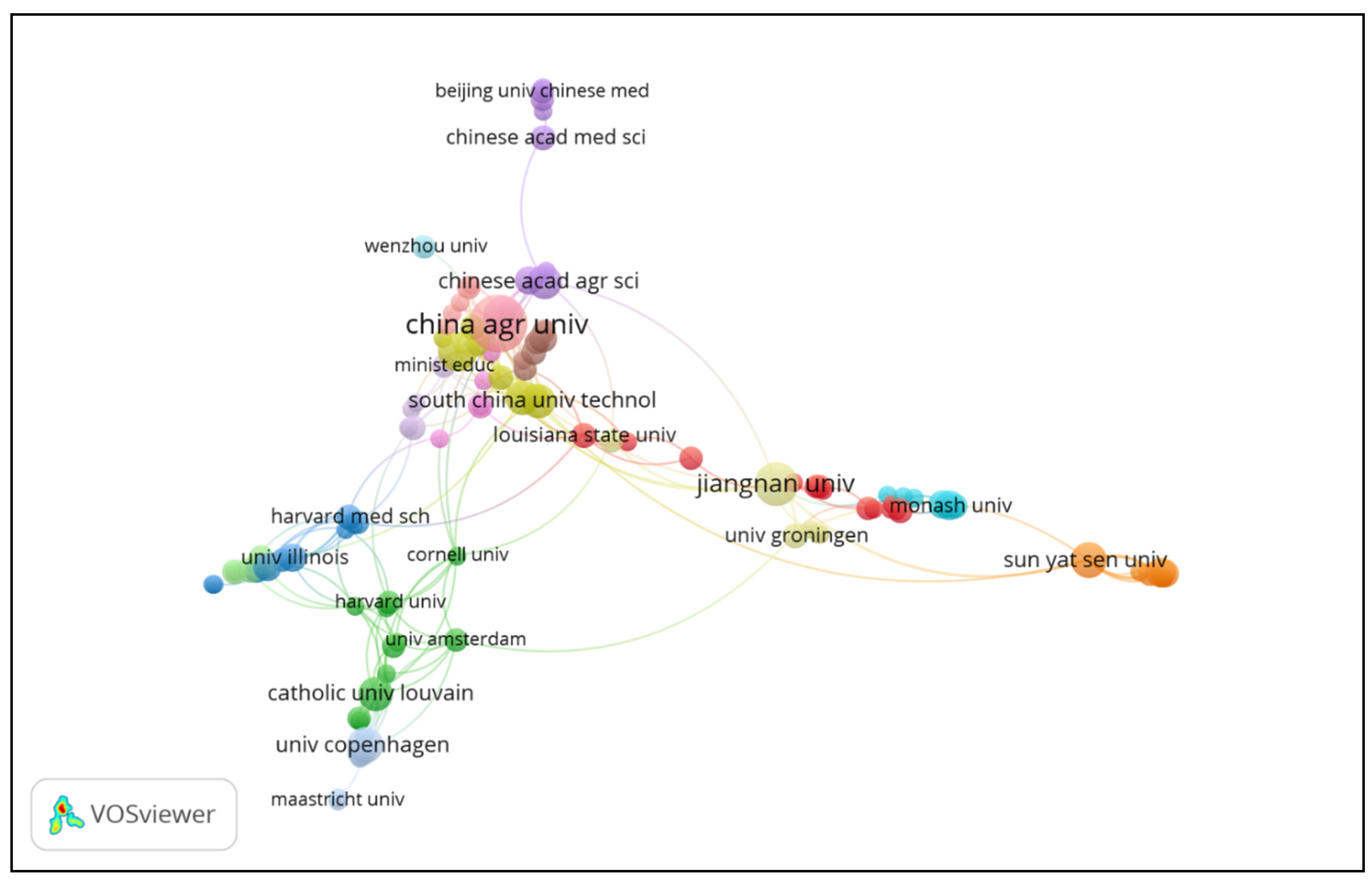 Preprints 95063 g004b