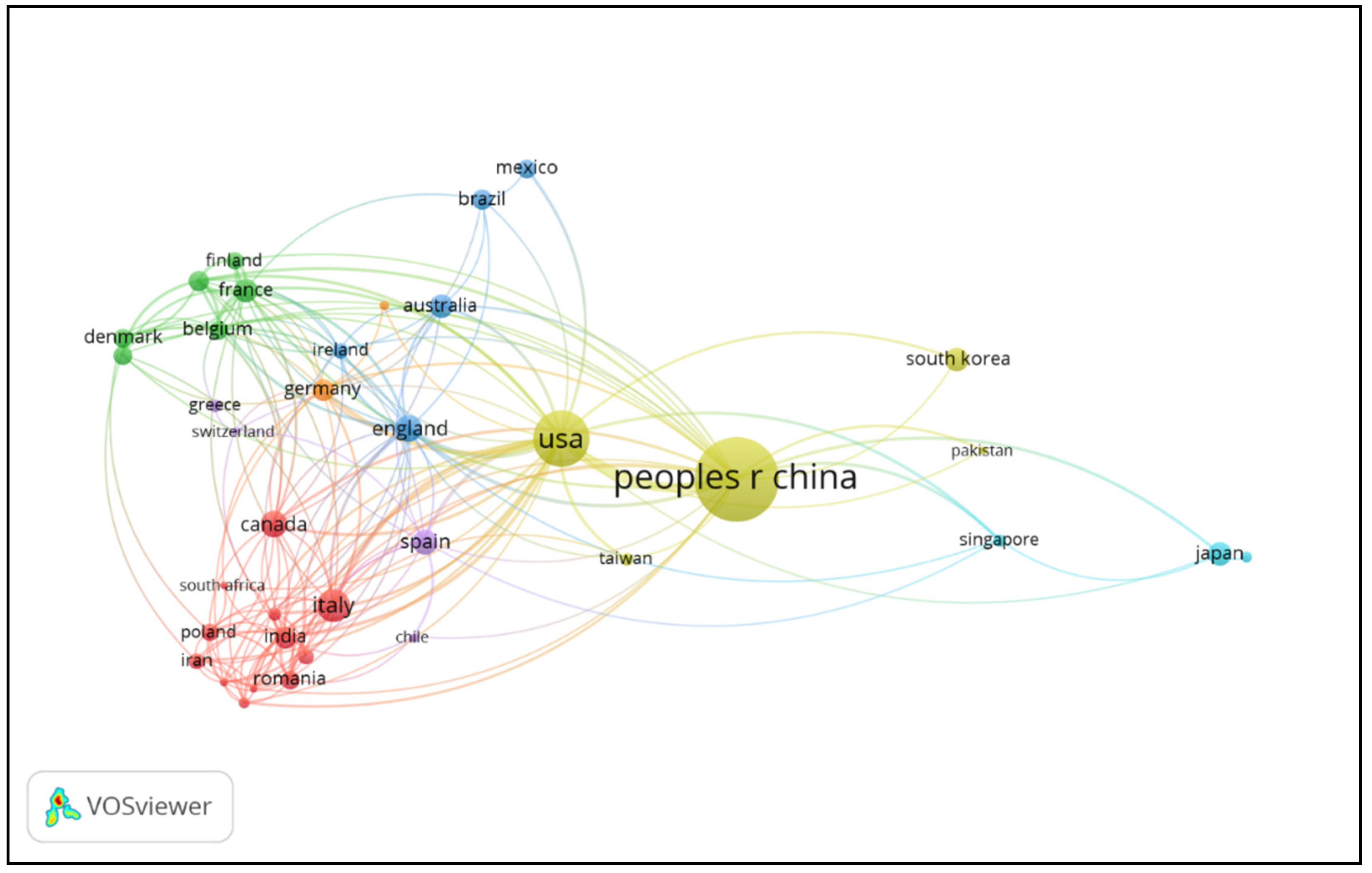 Preprints 95063 g005b