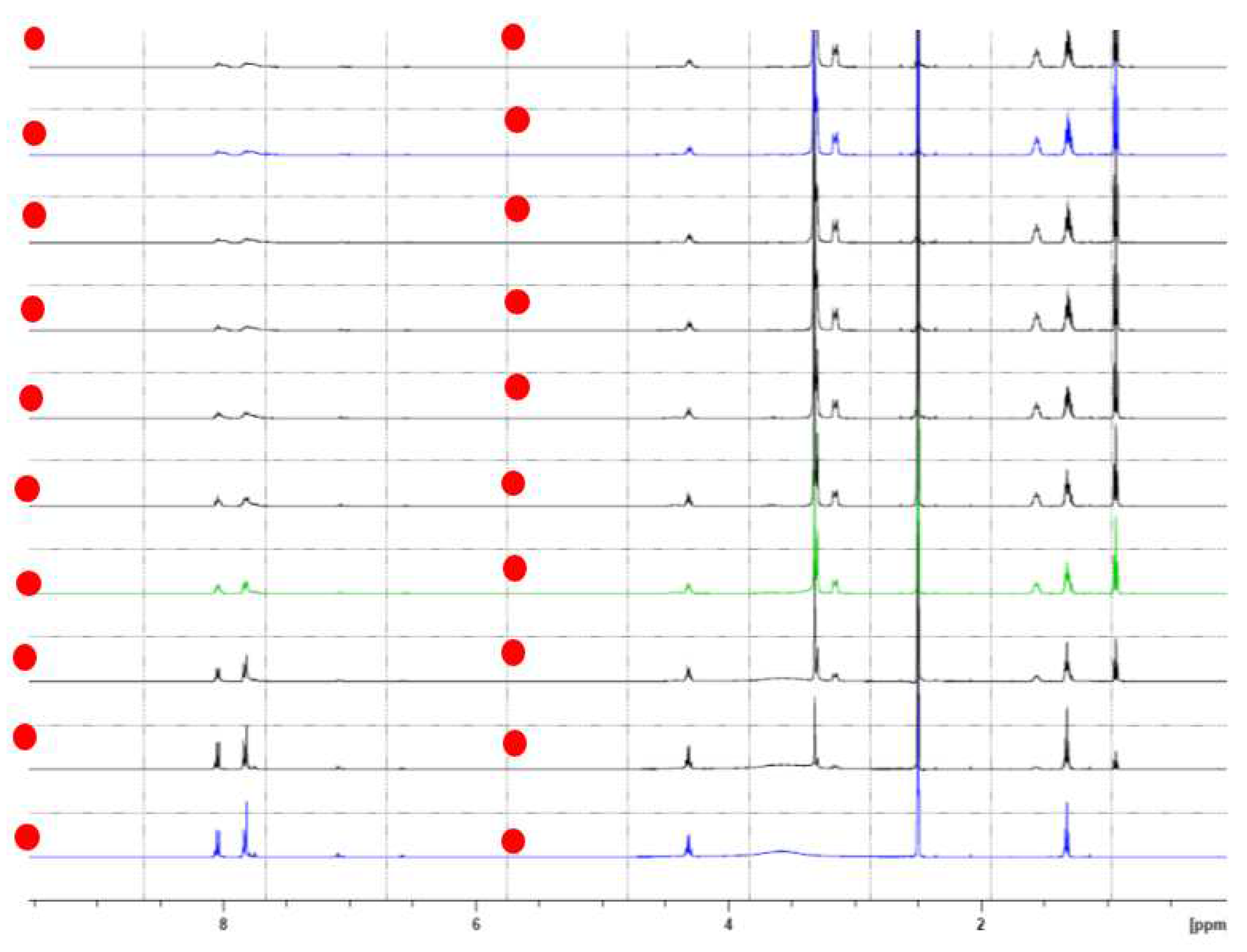 Preprints 79421 g005