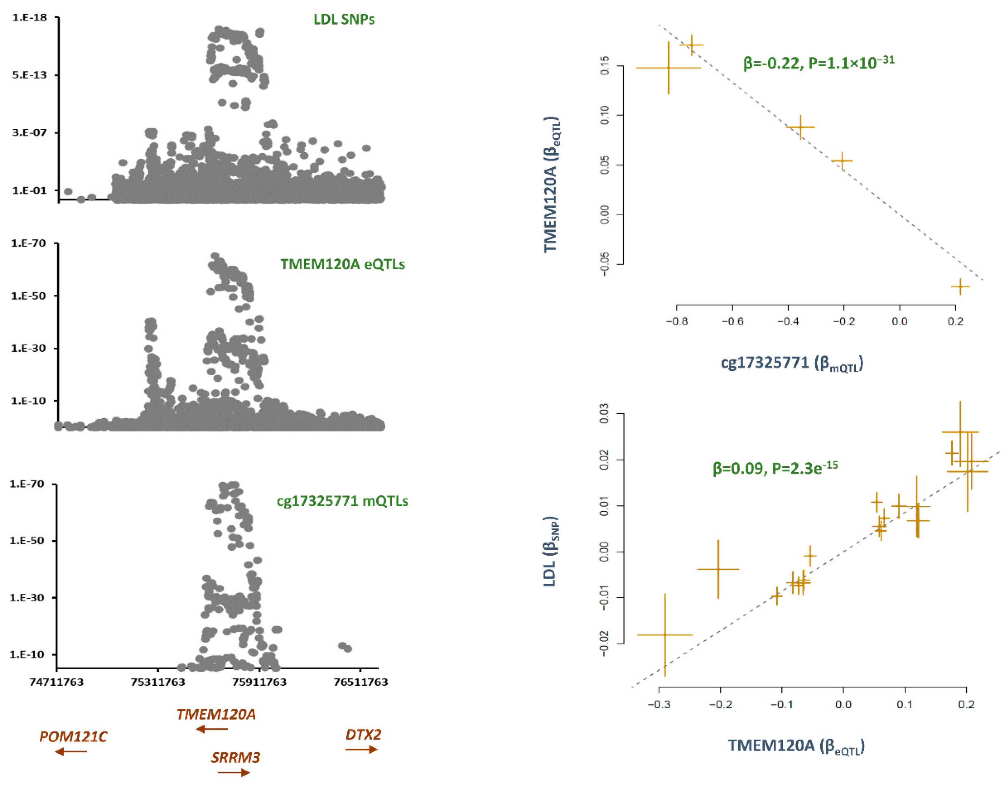 Preprints 72873 g004