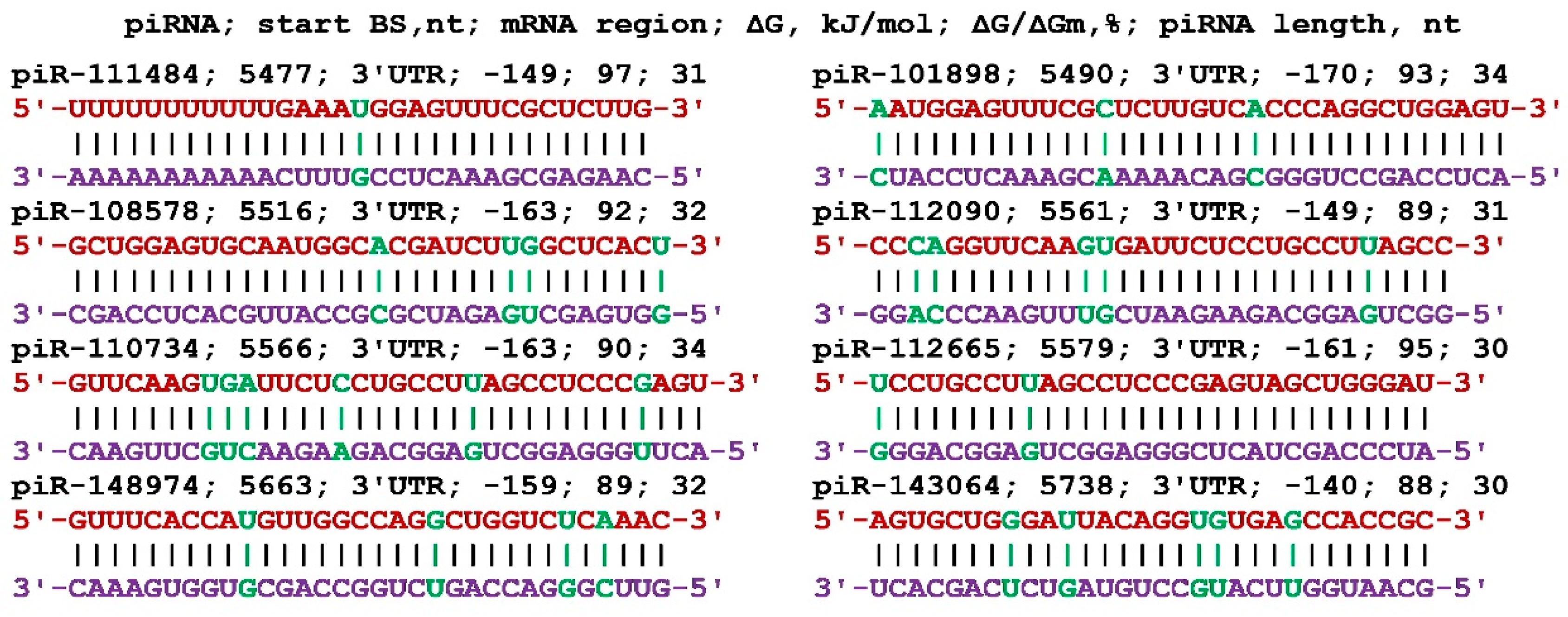 Preprints 73546 g006