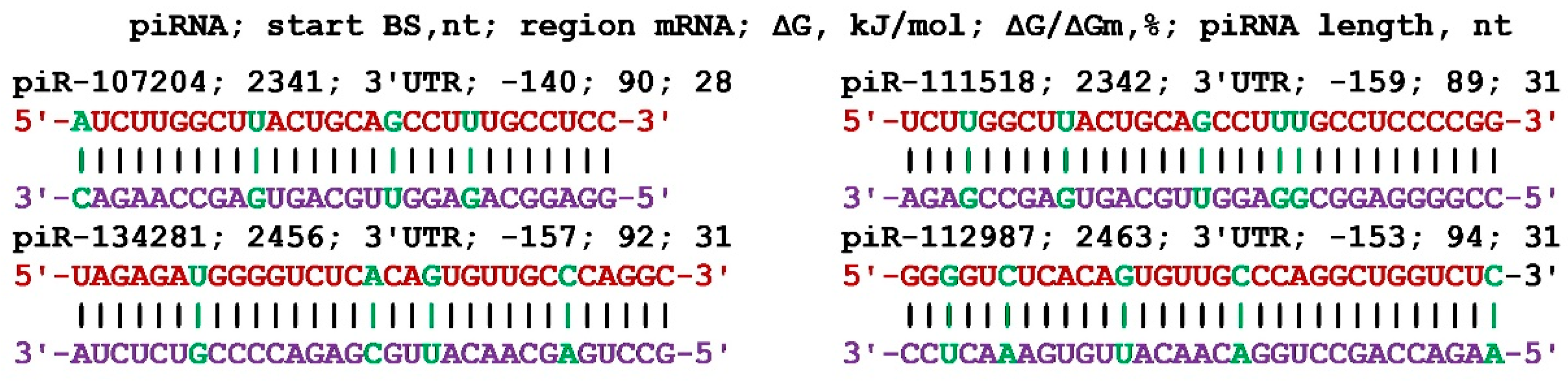 Preprints 73546 g009