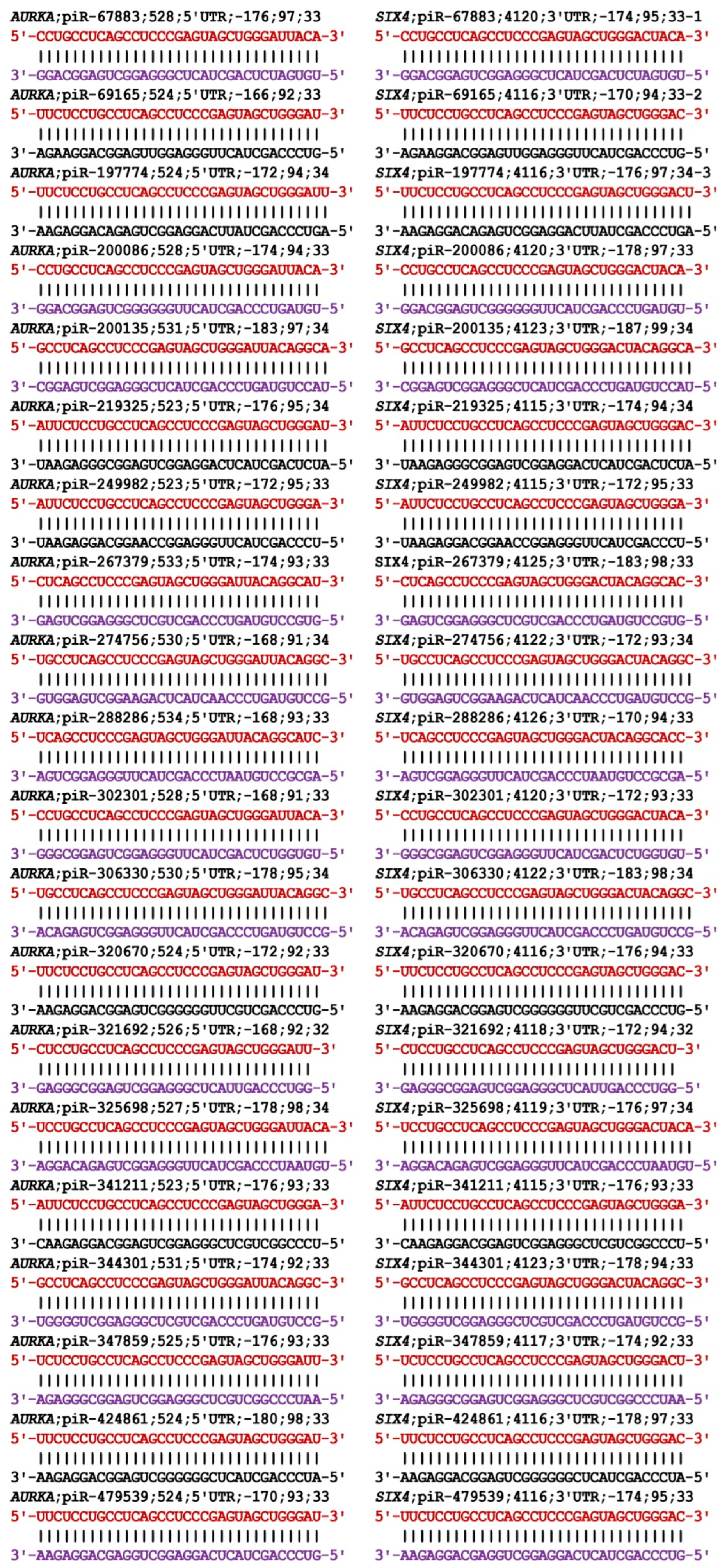 Preprints 73546 g010