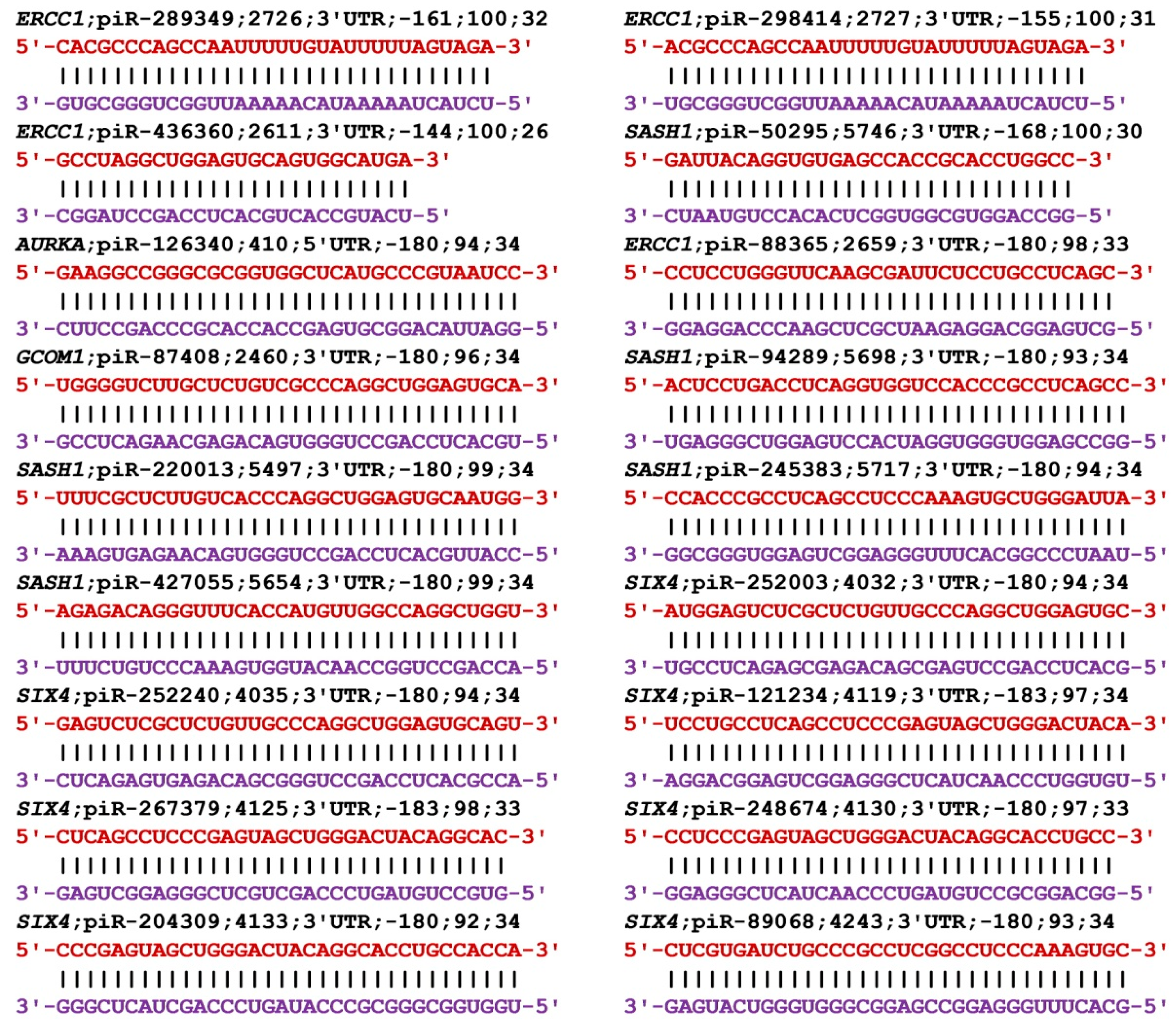 Preprints 73546 g011