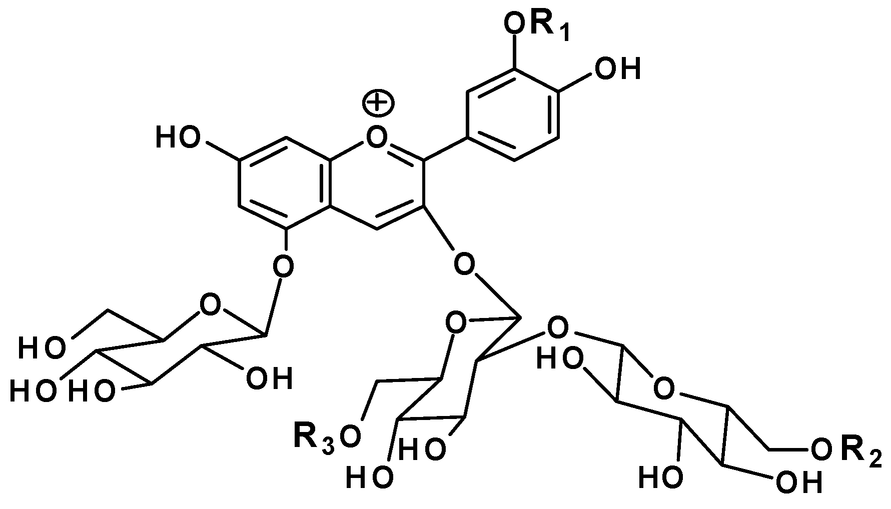 Preprints 98200 g003