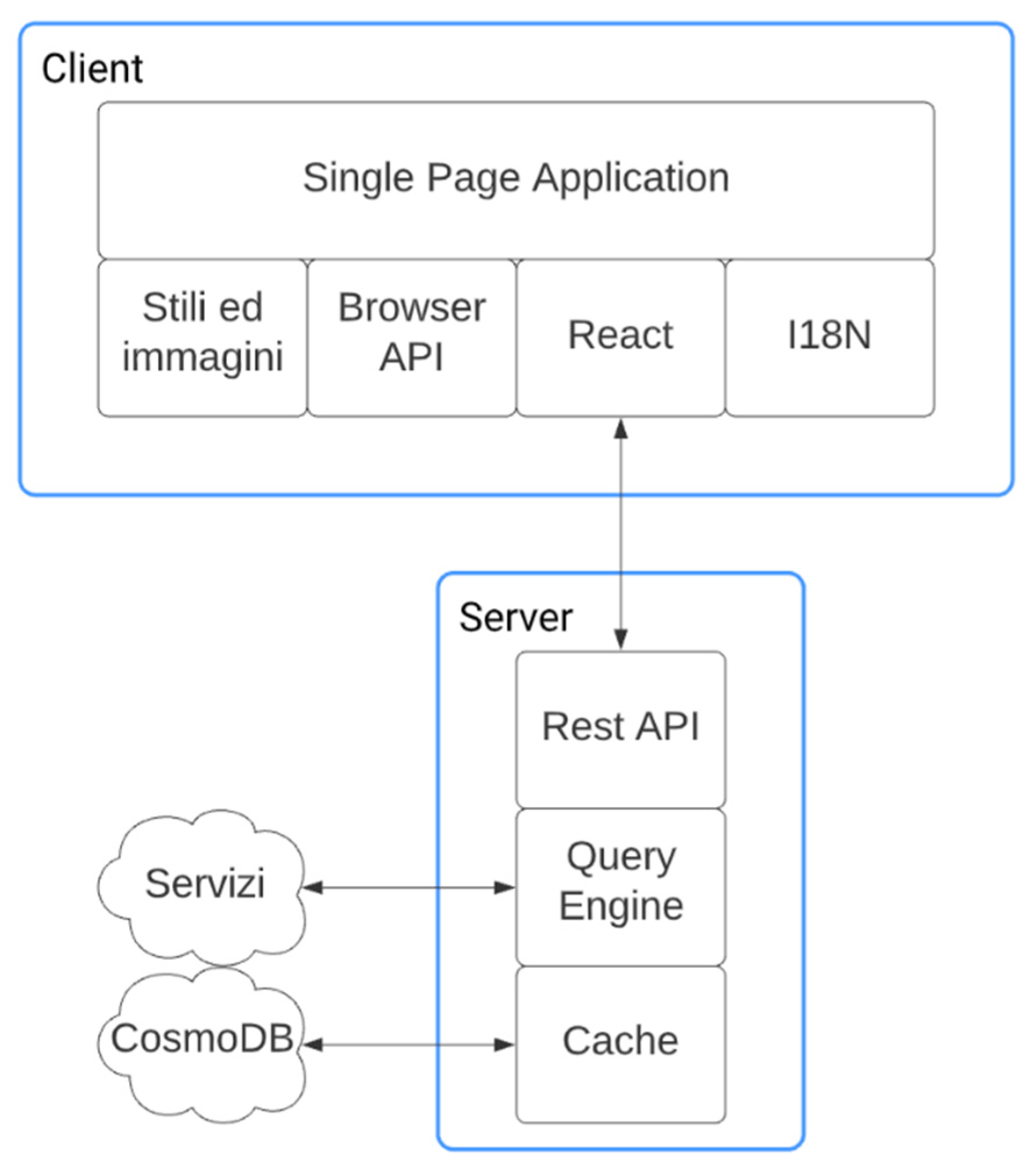 Preprints 94083 g004