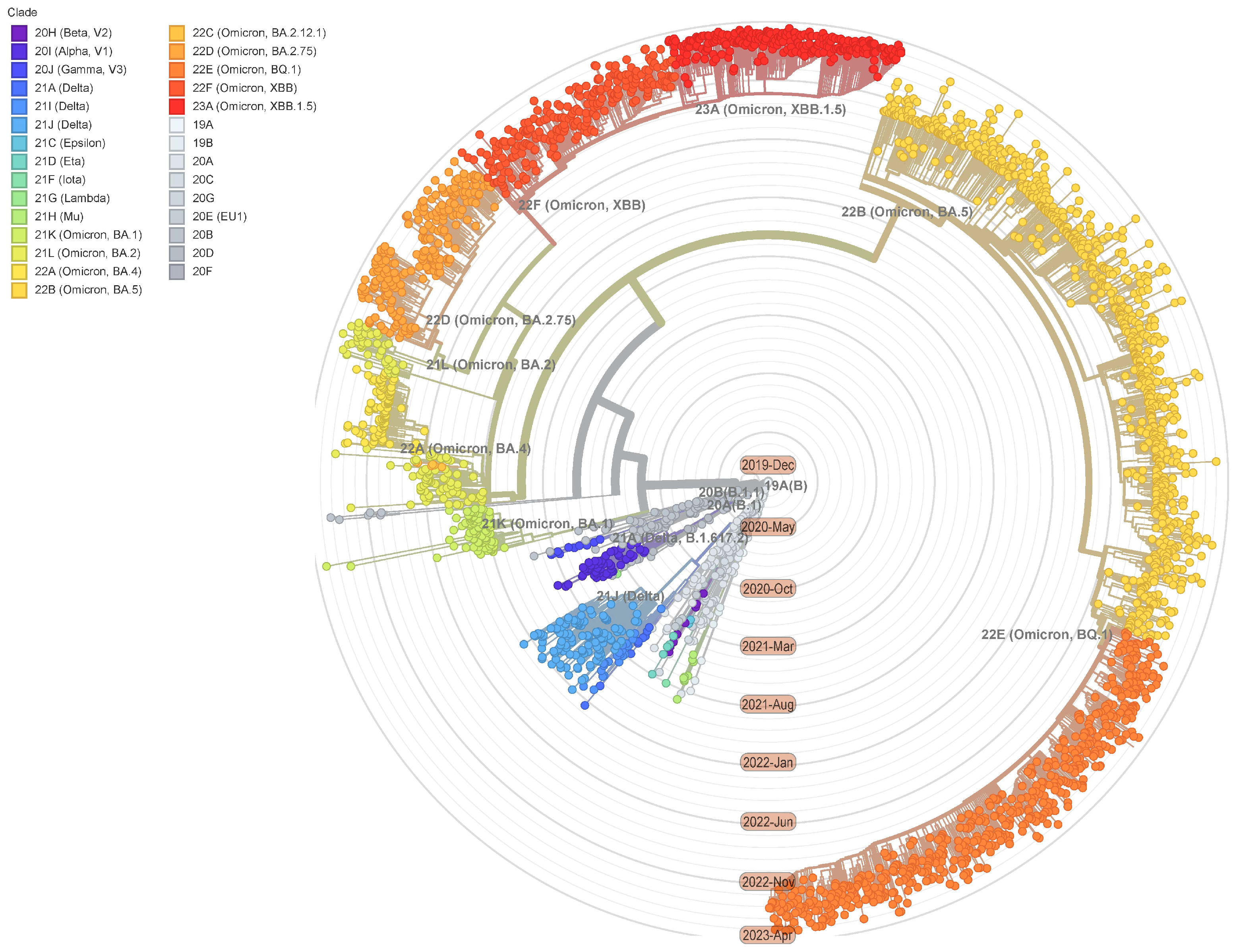 Preprints 82260 g001