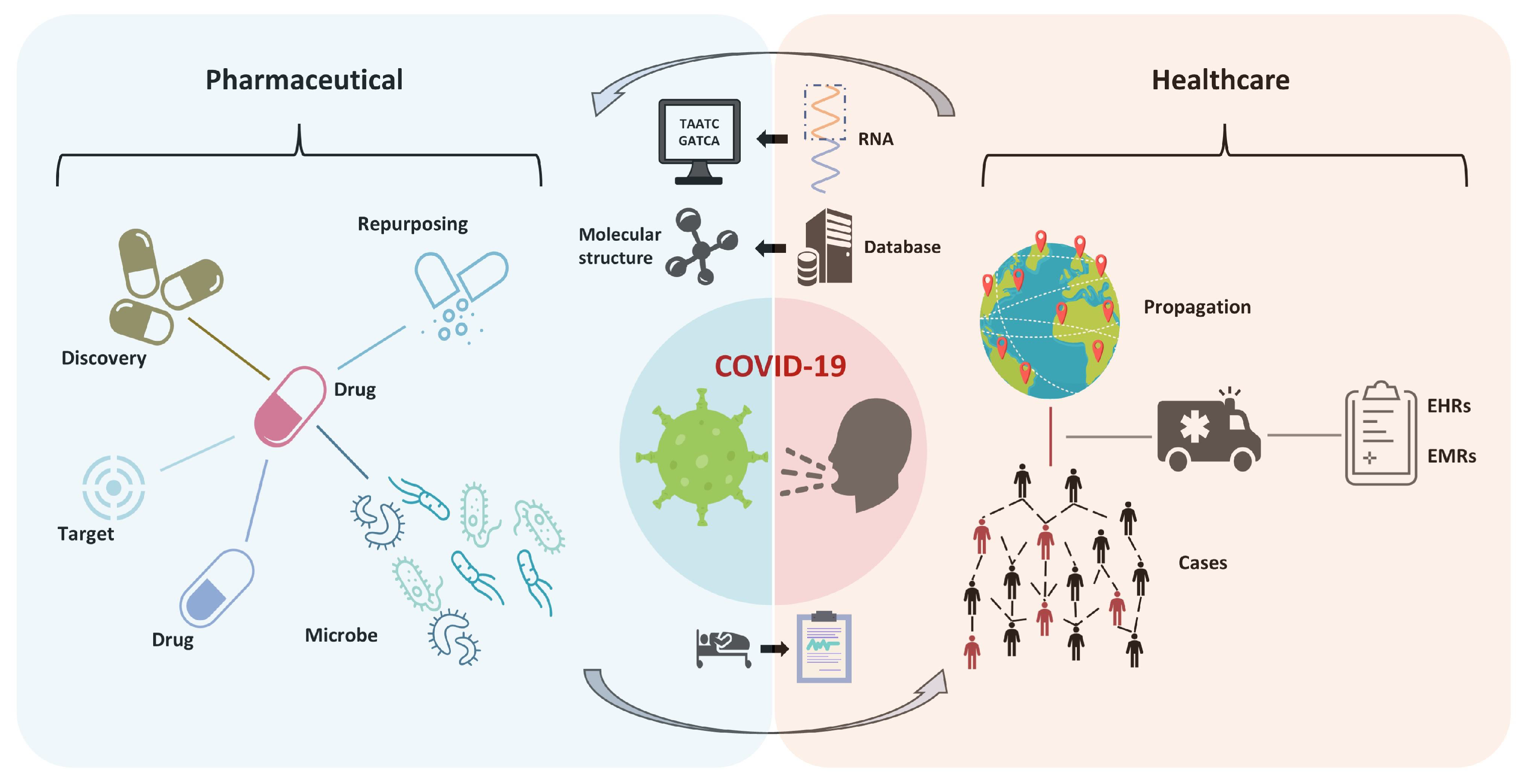 Preprints 82260 g004