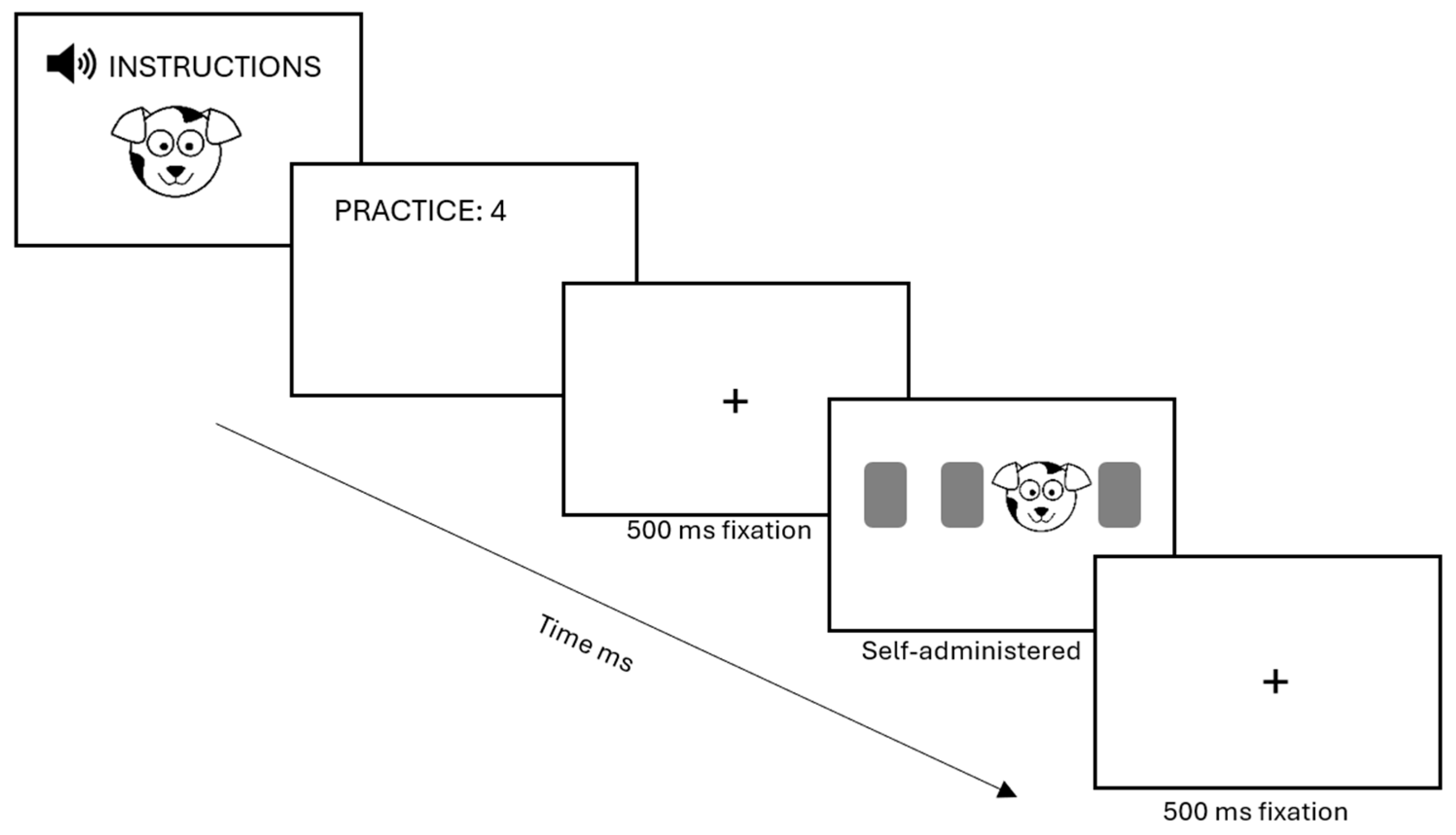 Preprints 96997 g001