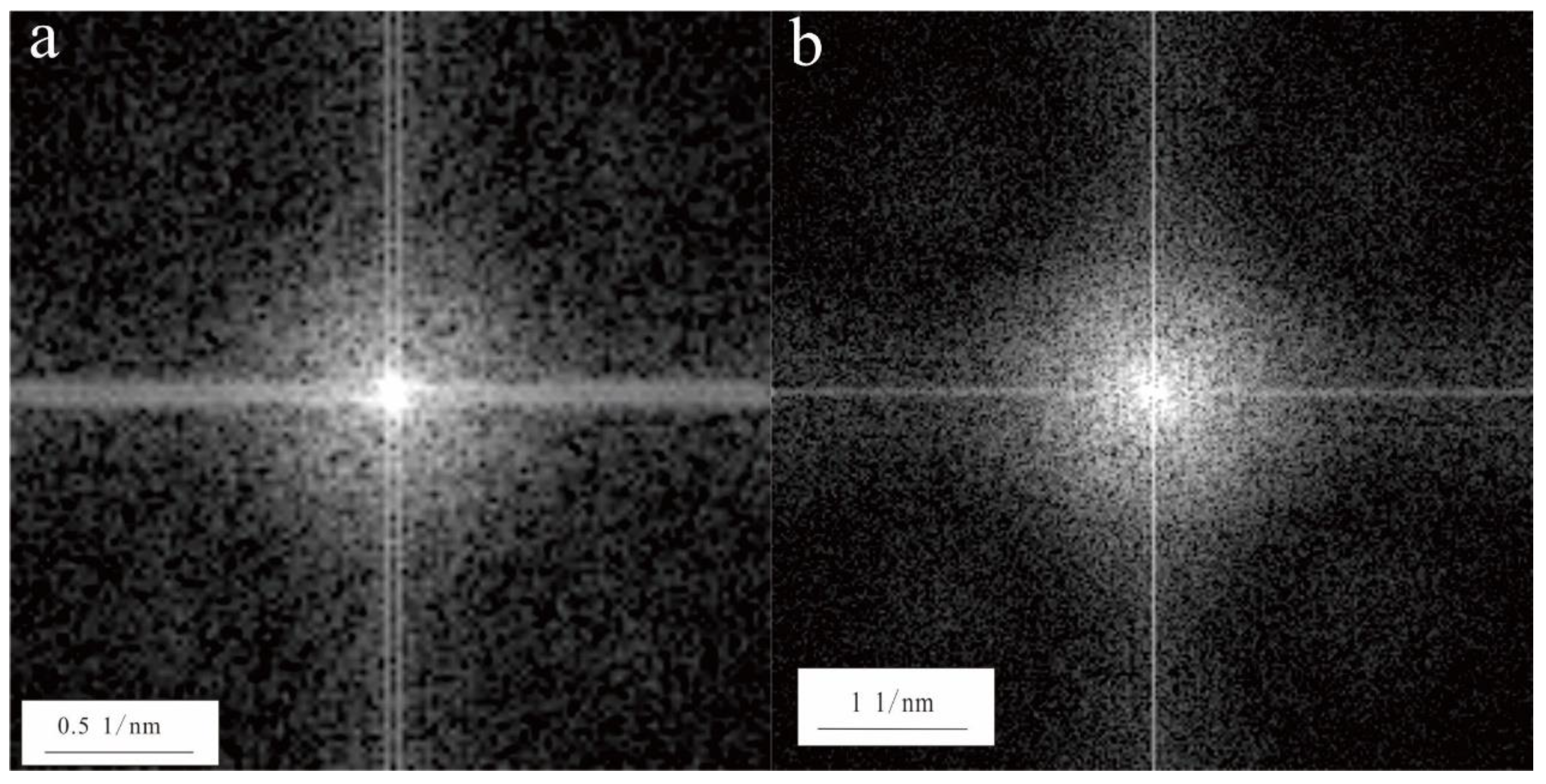 Preprints 83627 g004