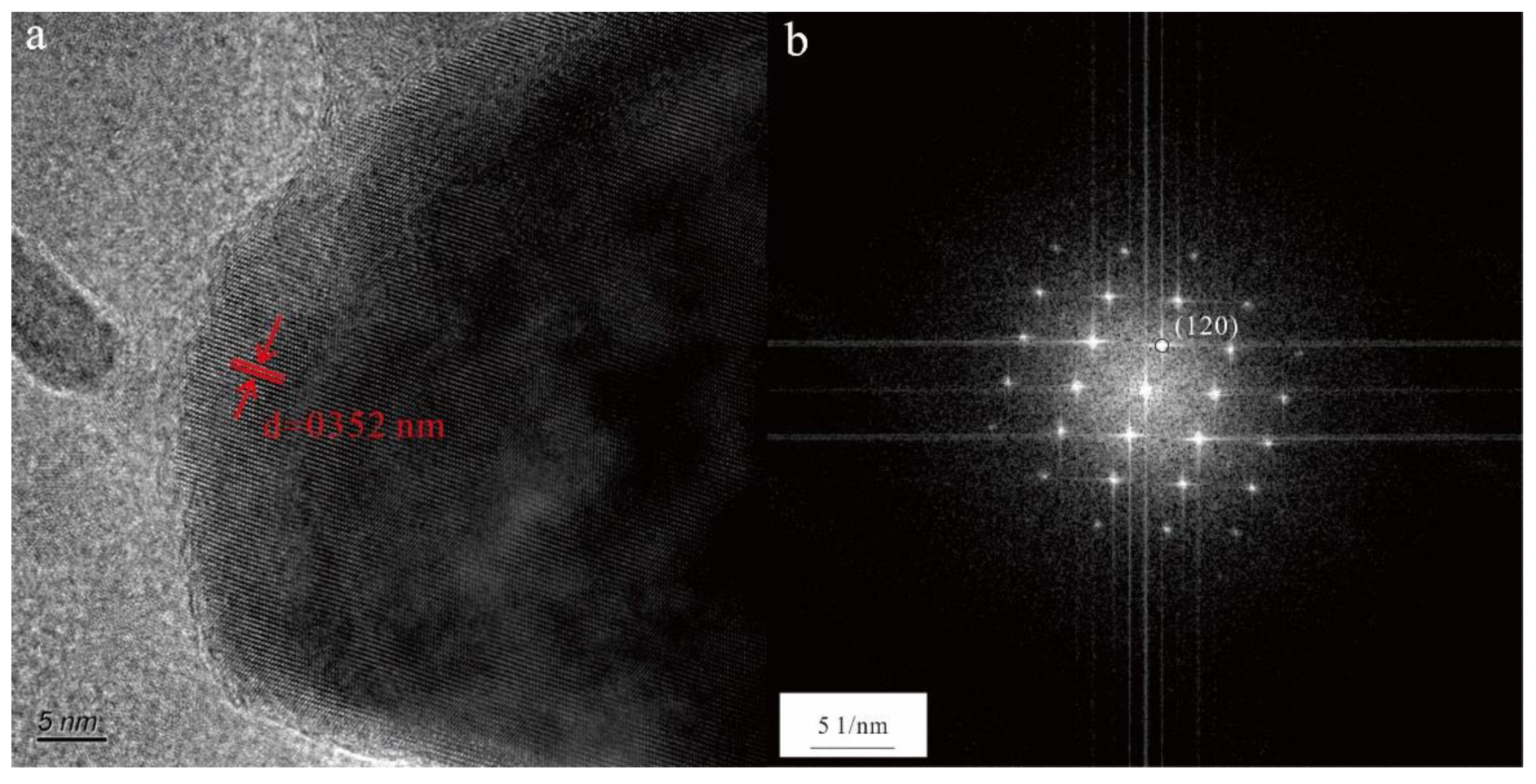 Preprints 83627 g007