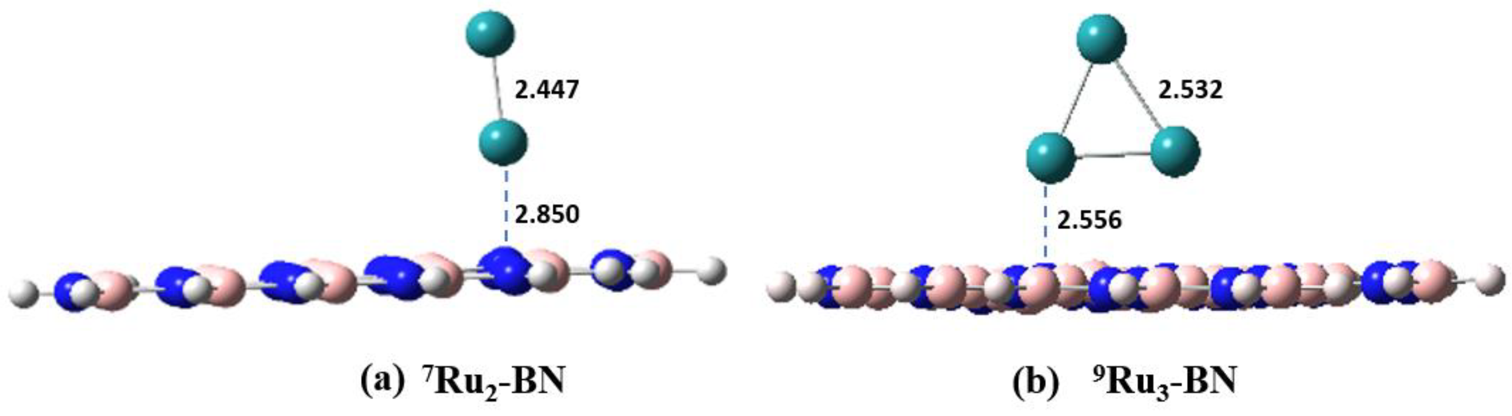 Preprints 92990 g002