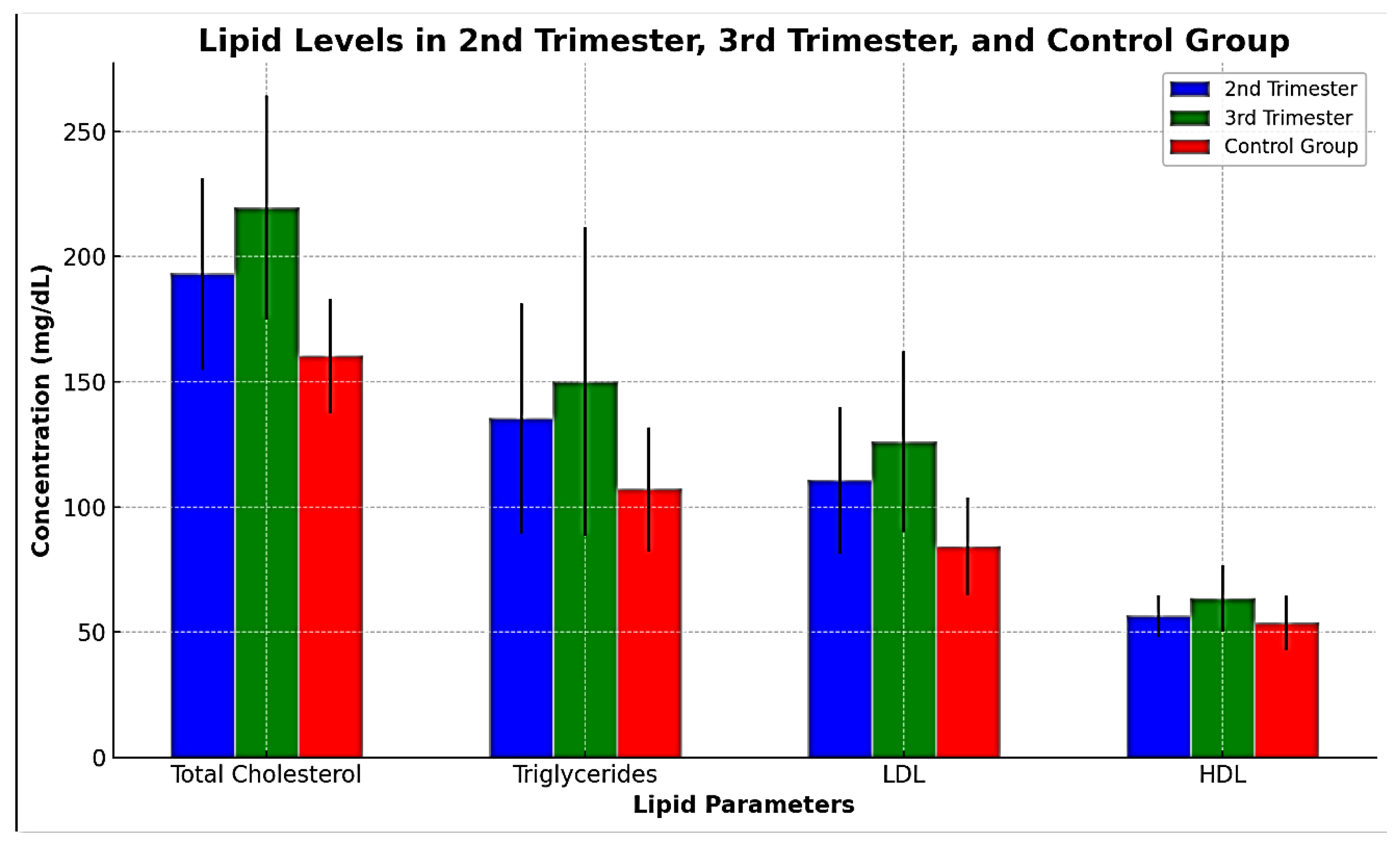 Preprints 116667 g006