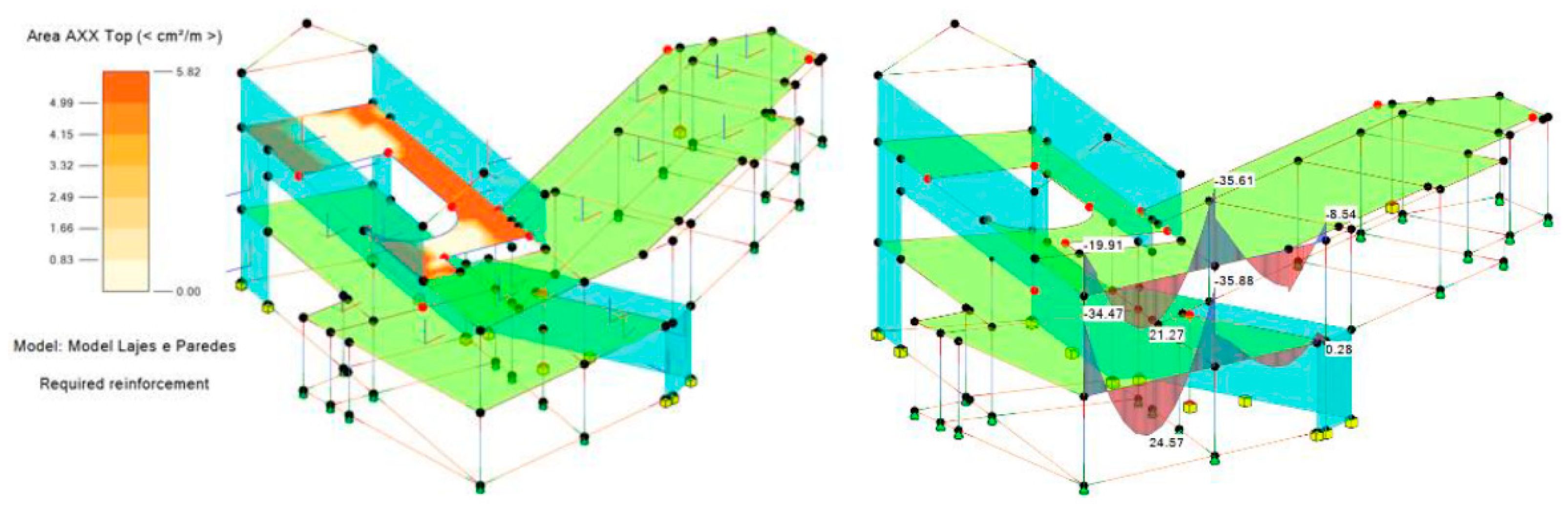 Preprints 82196 g005