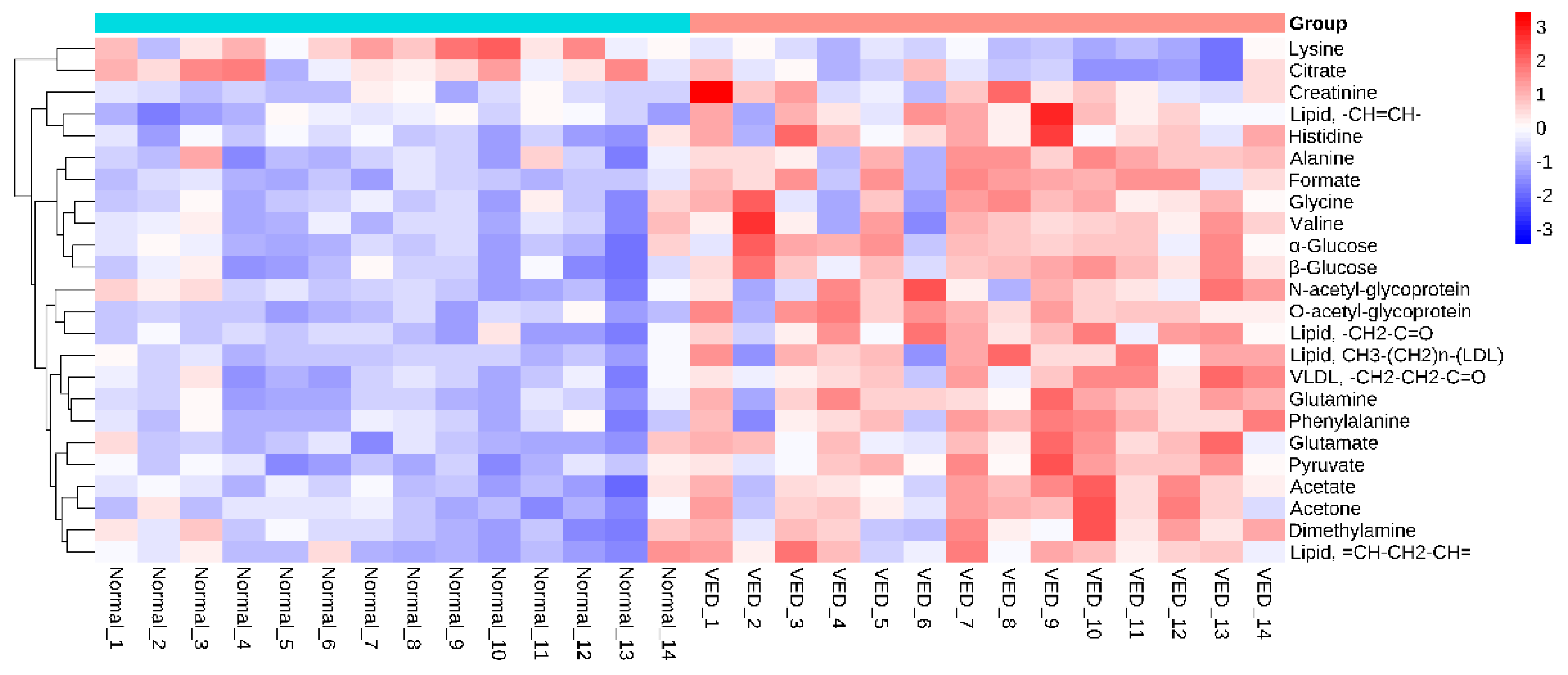 Preprints 79970 g005