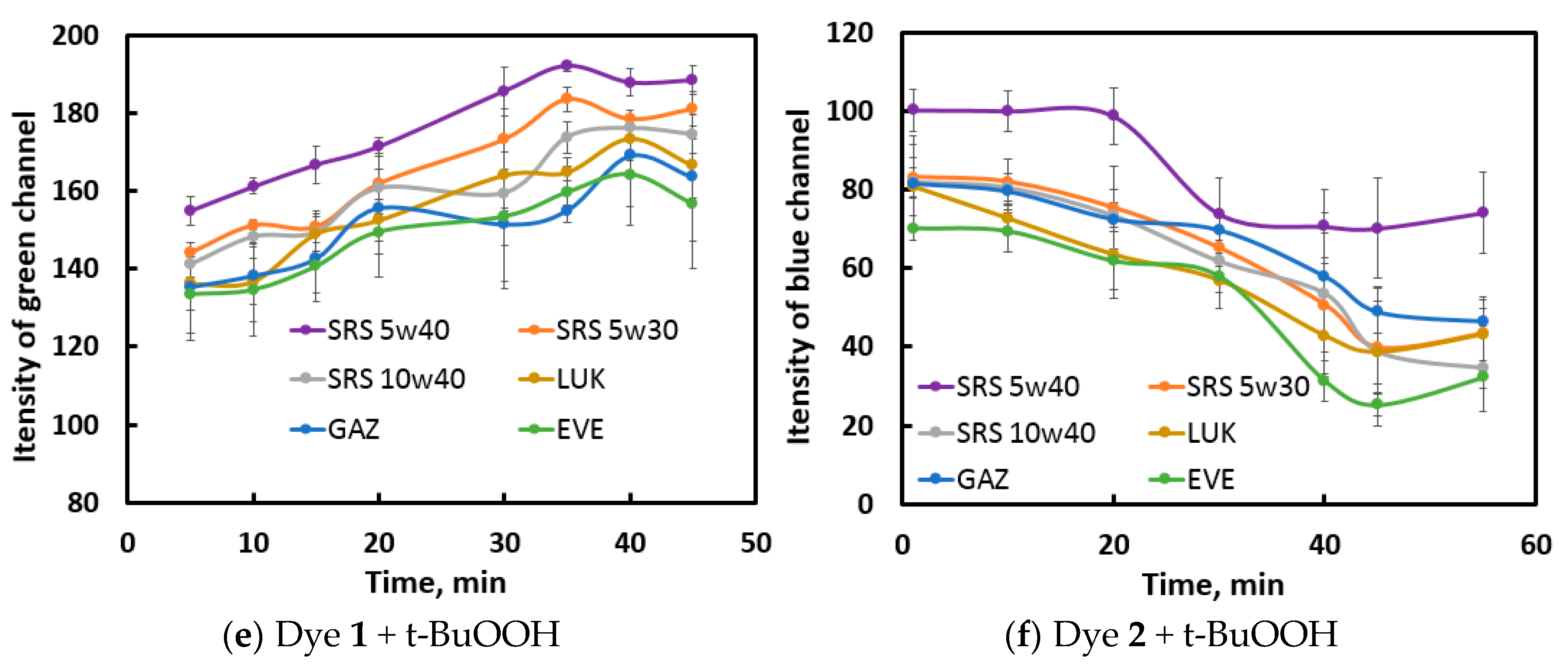 Preprints 80932 g003b