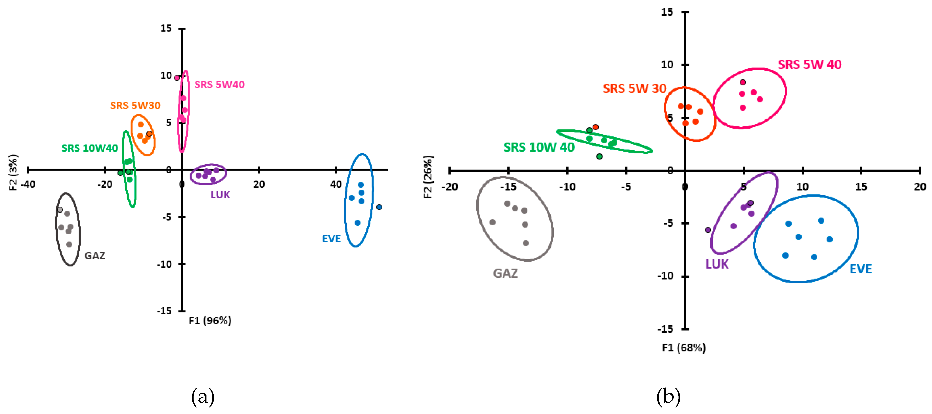 Preprints 80932 g004