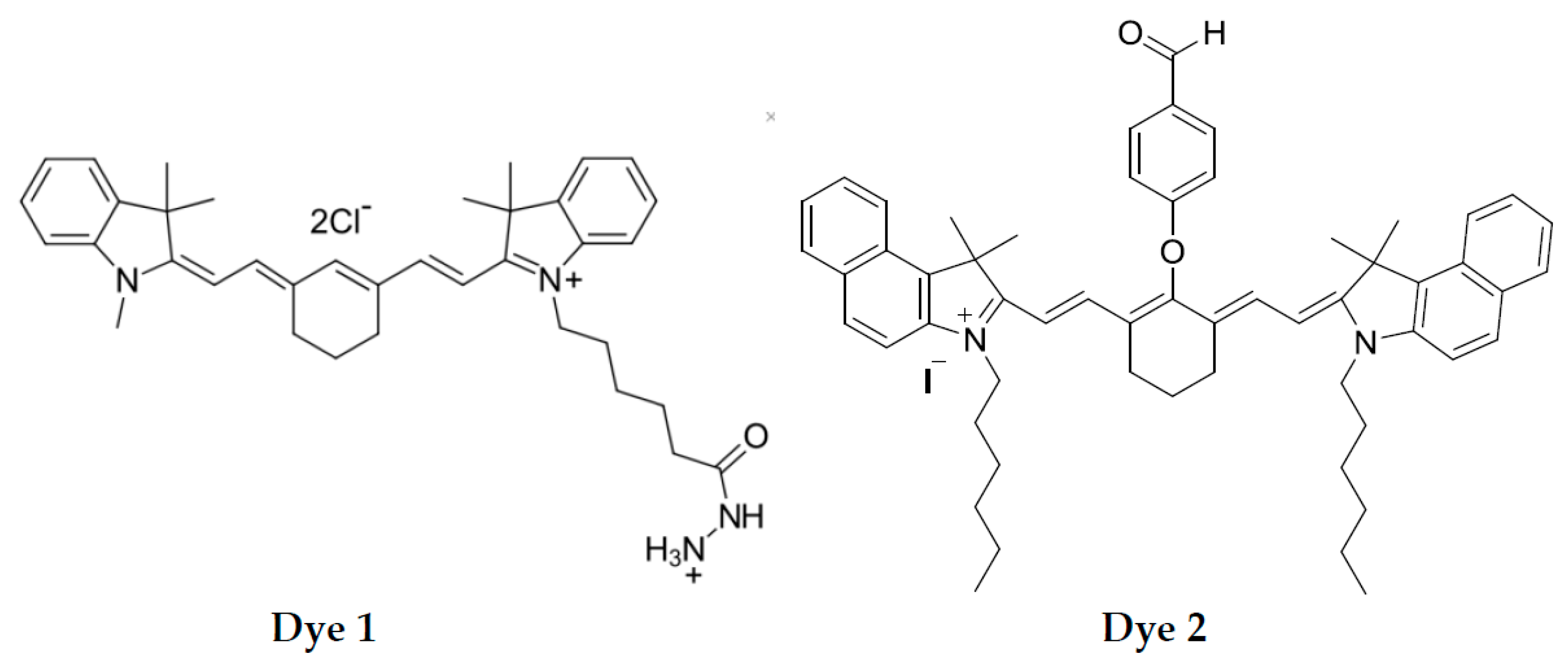 Preprints 80932 sch001b