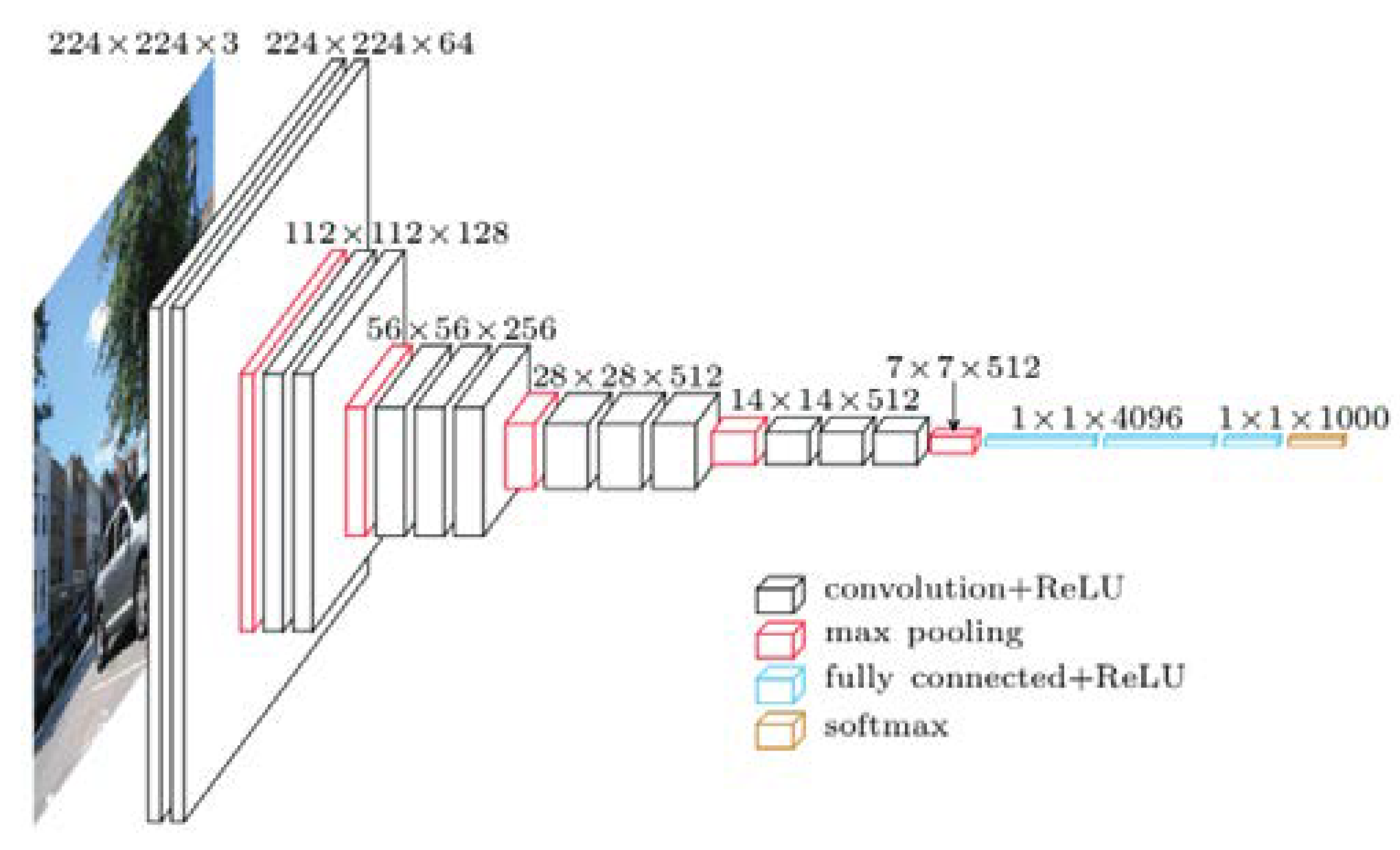 Preprints 74620 g004