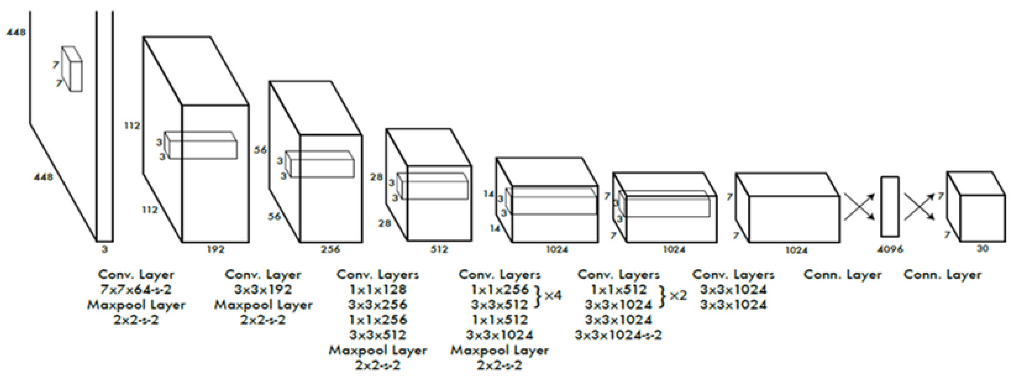 Preprints 74620 g009