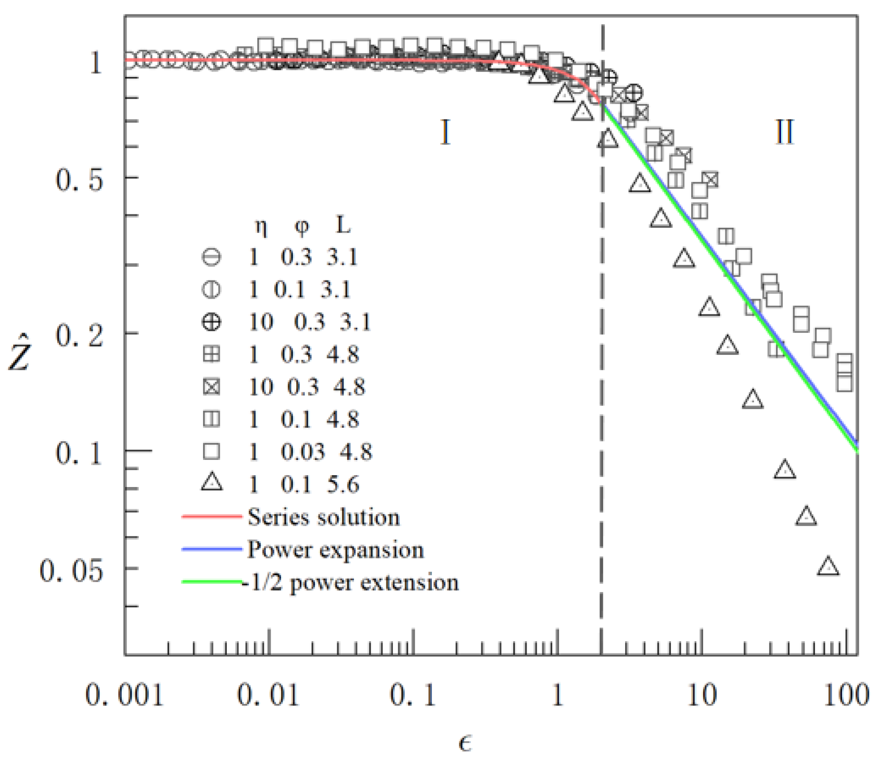 Preprints 112773 g005