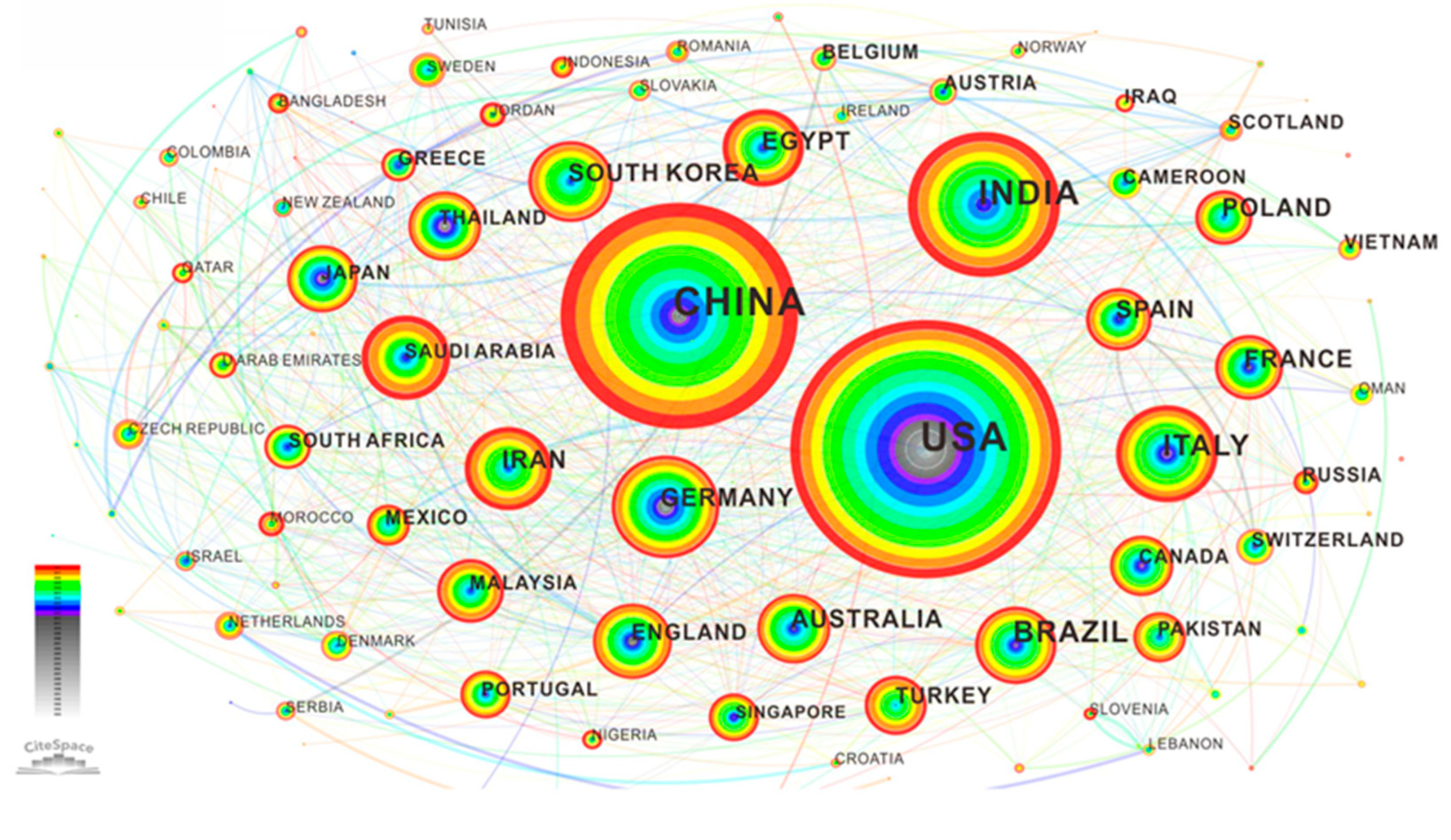 Preprints 79097 g006