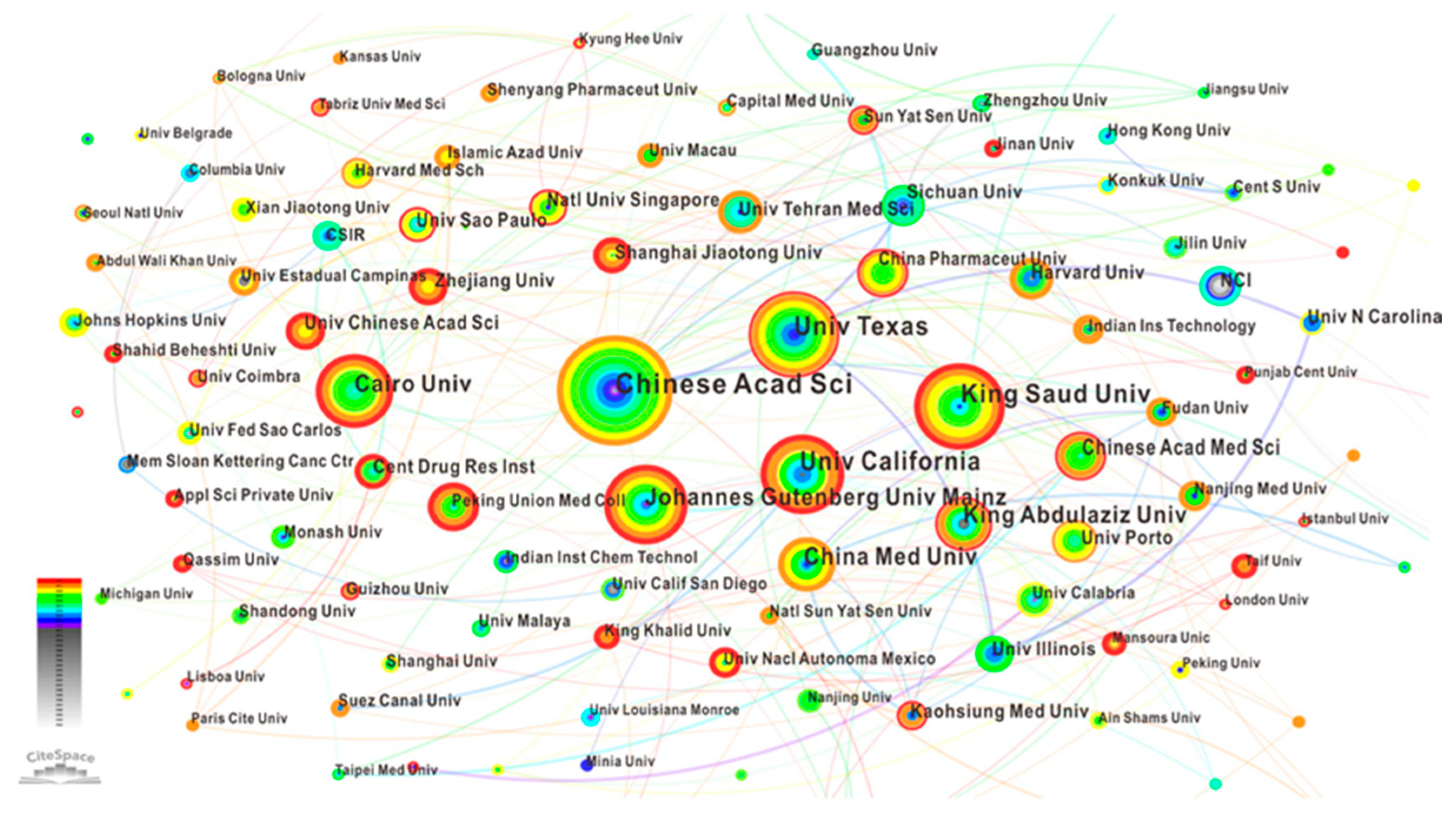 Preprints 79097 g007