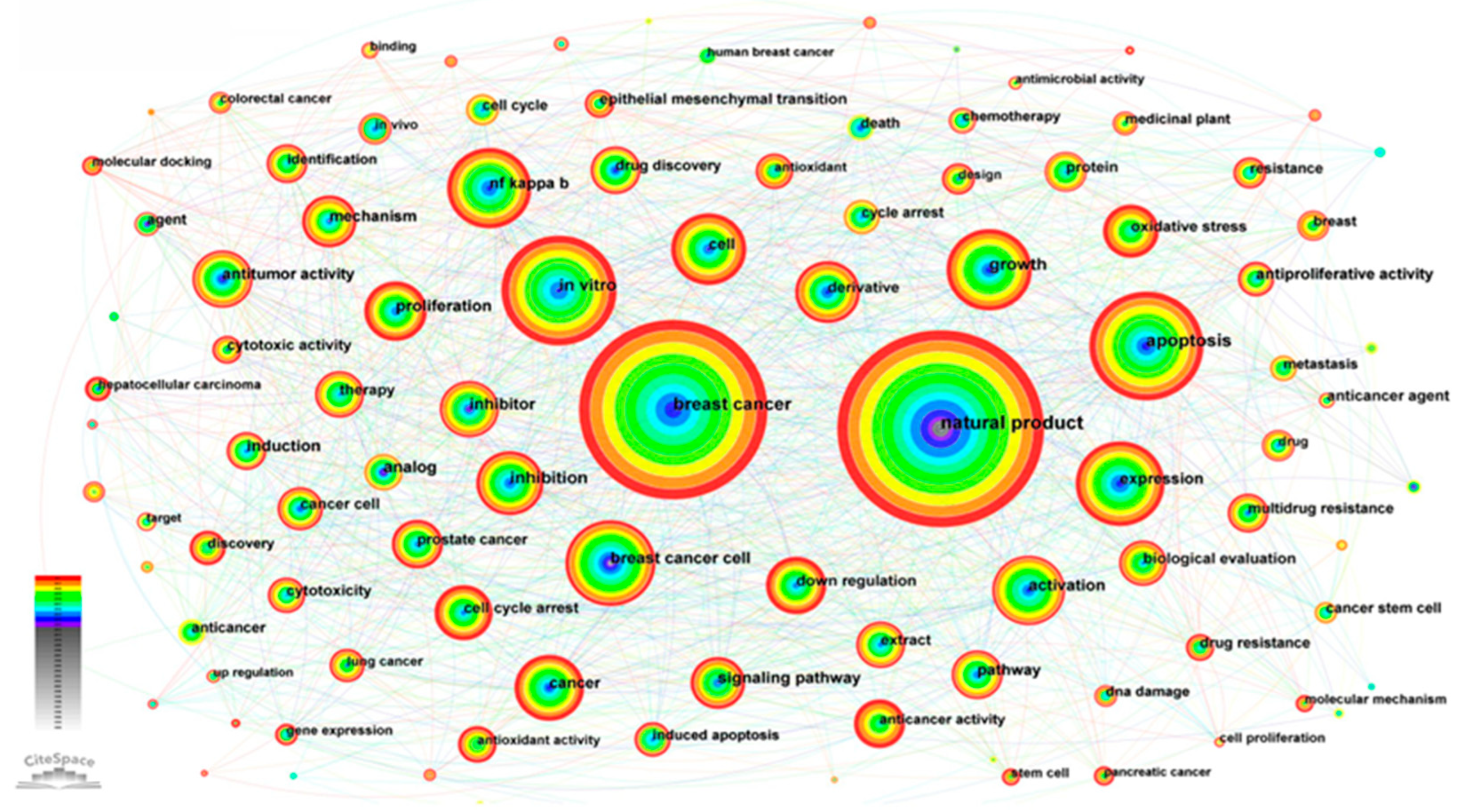 Preprints 79097 g009