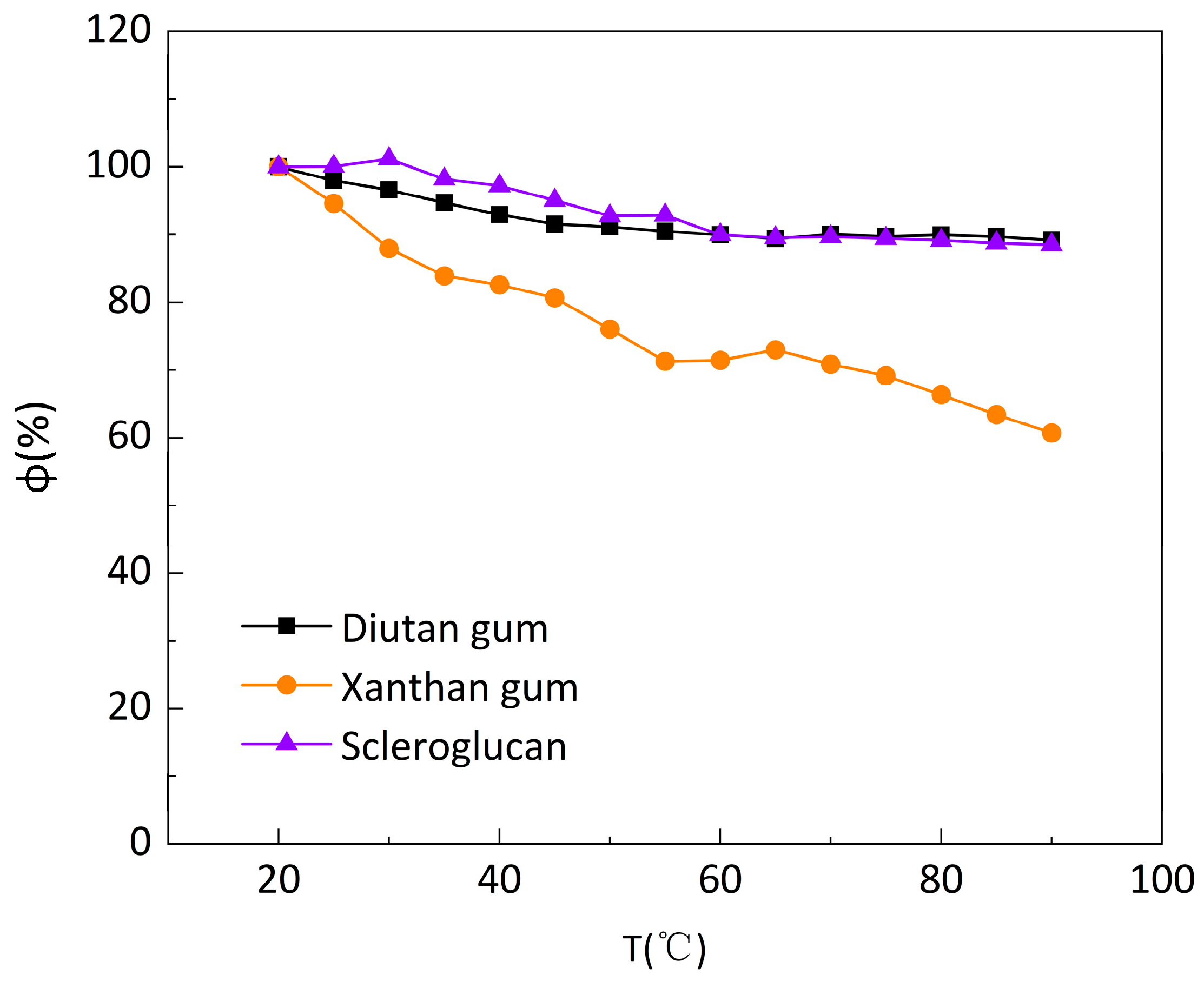 Preprints 87240 g004