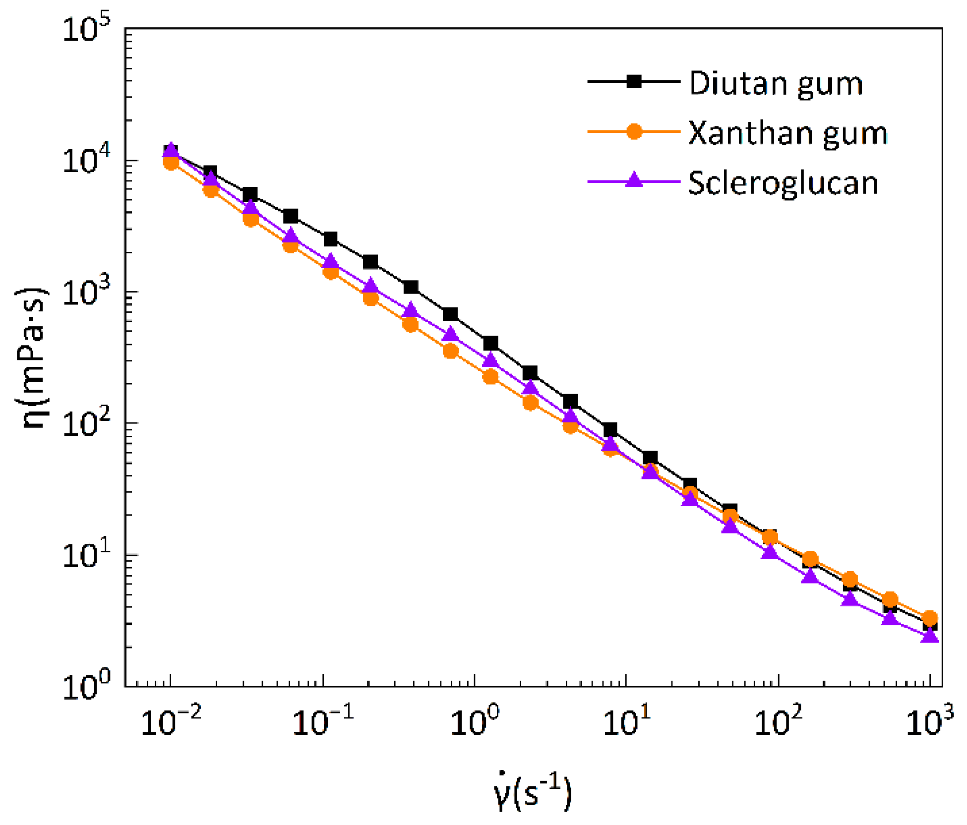 Preprints 87240 g012