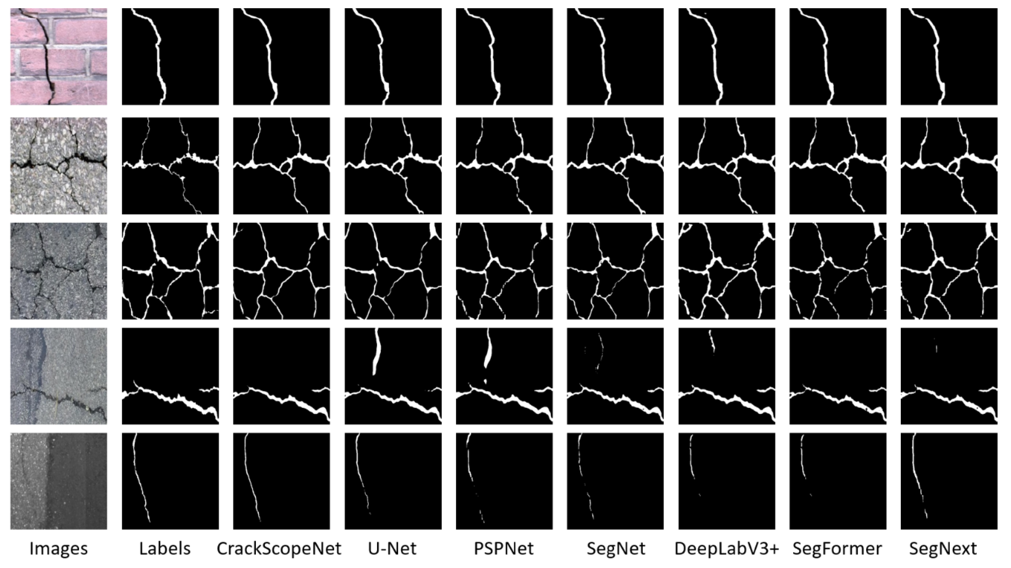 Preprints 111650 g004