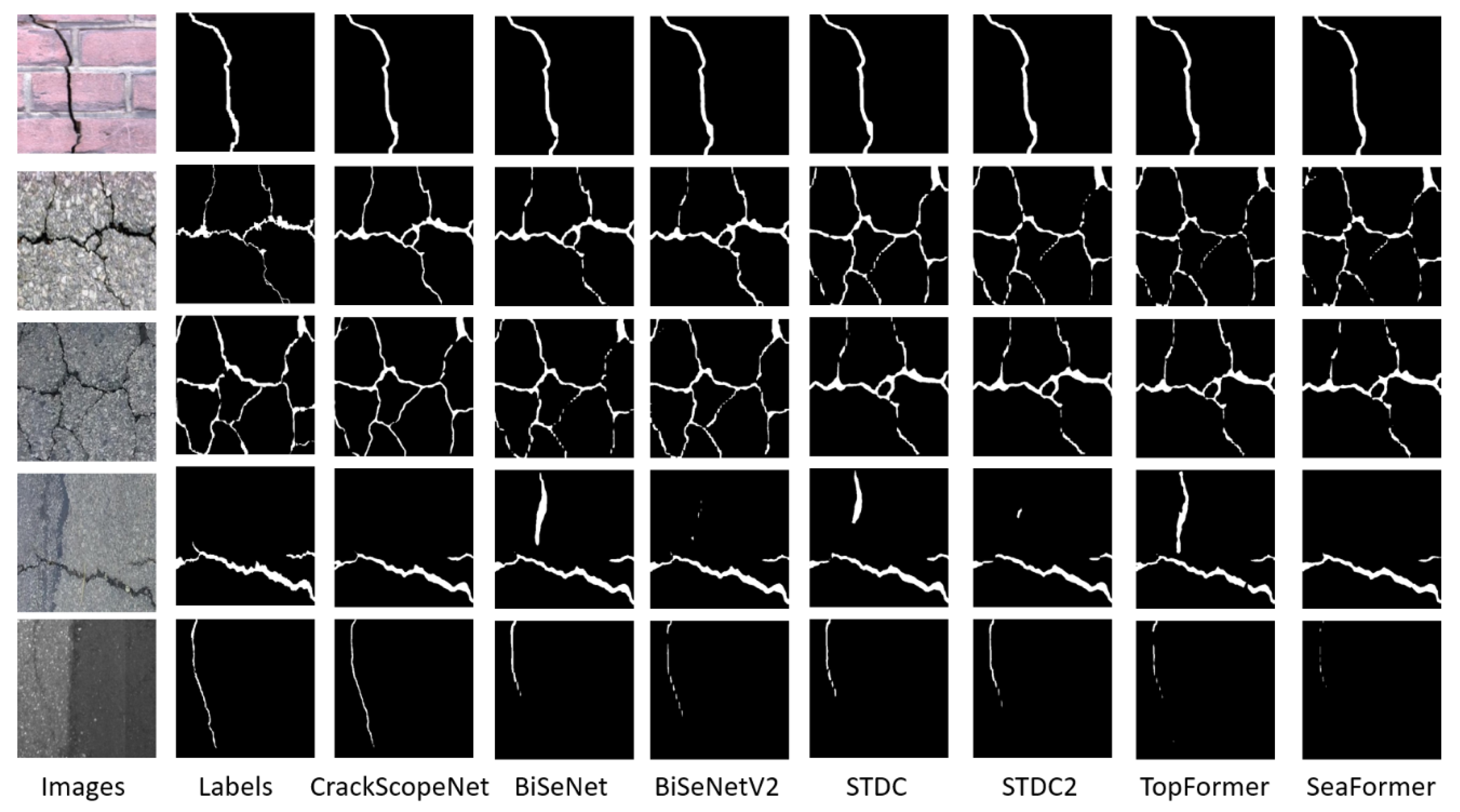 Preprints 111650 g005