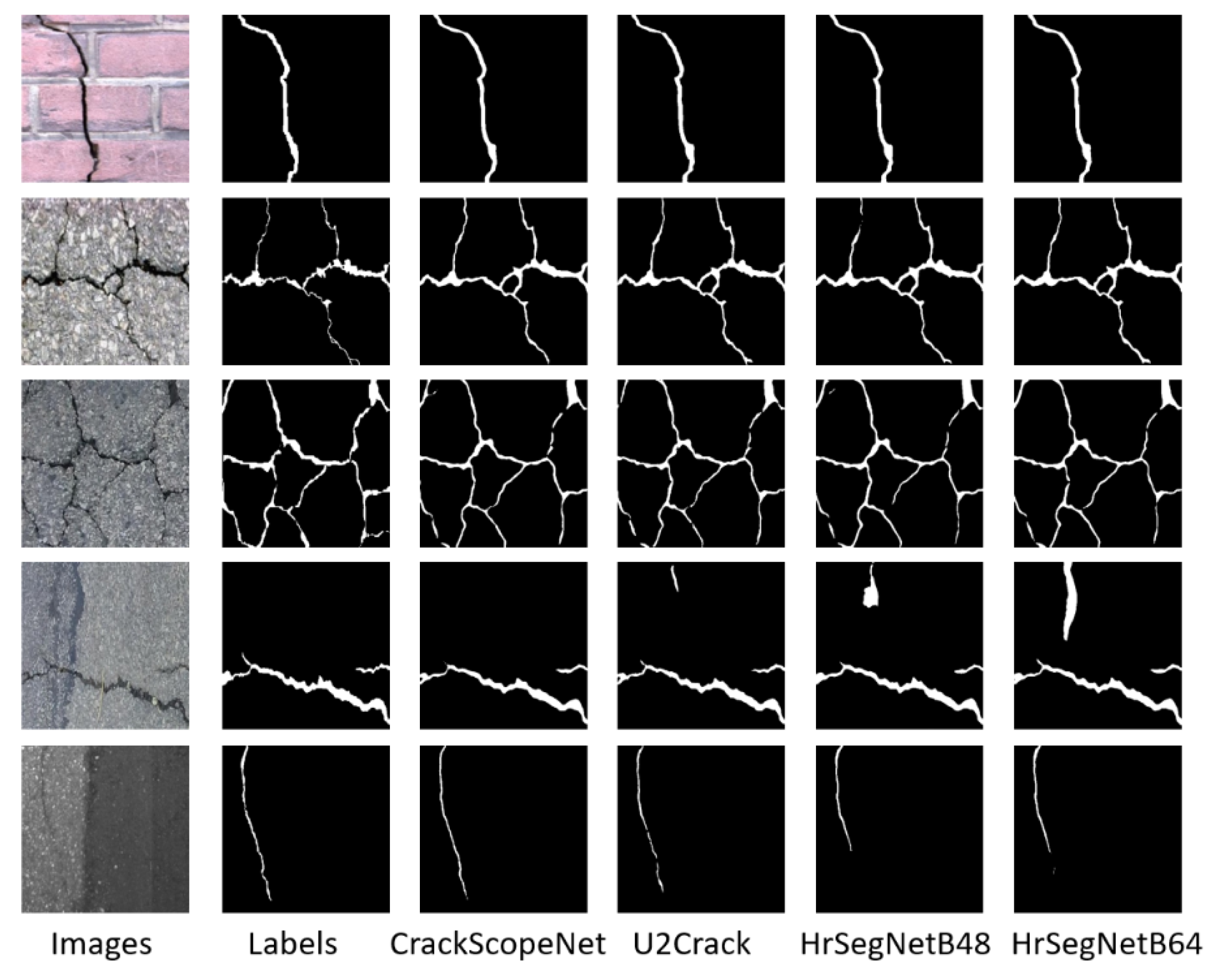 Preprints 111650 g006