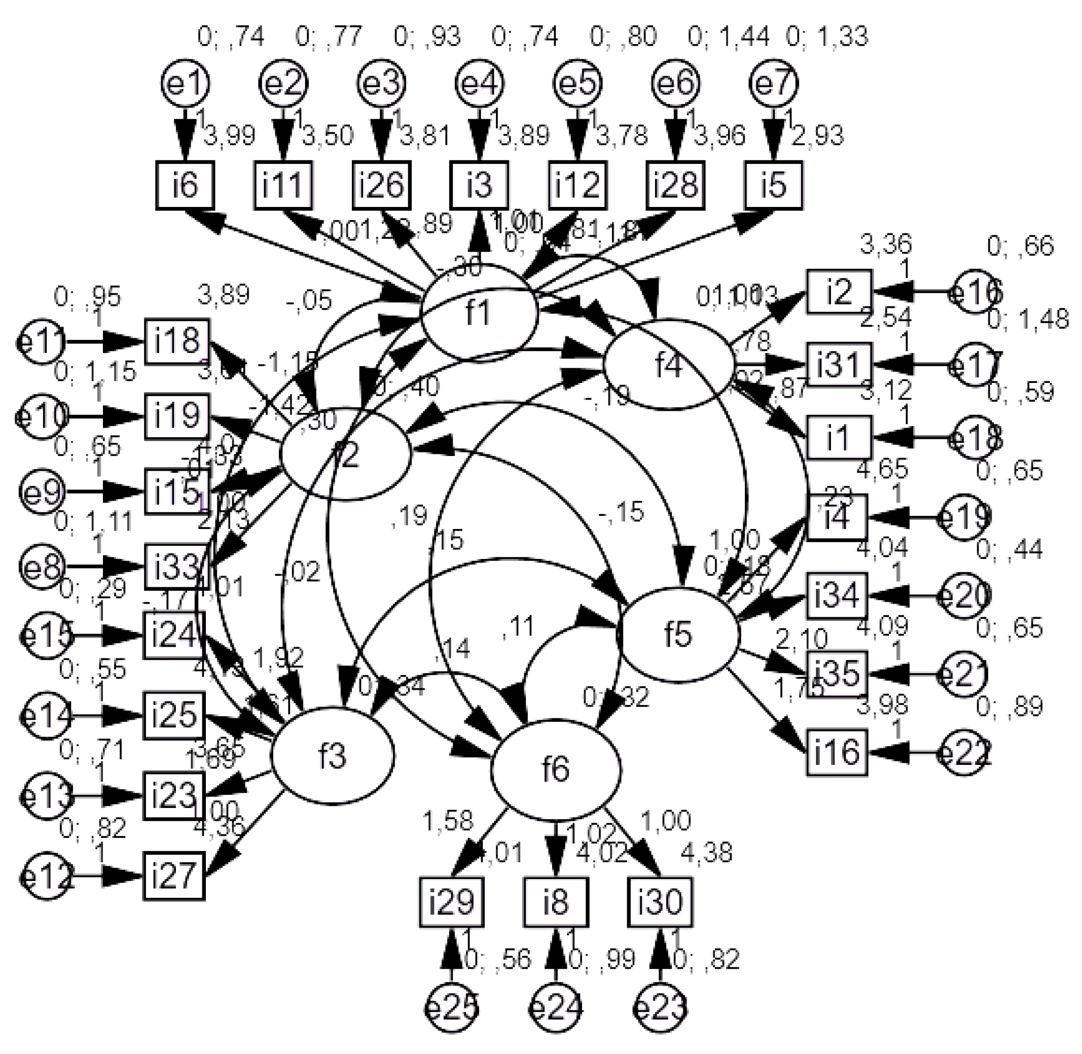 Preprints 70958 g001