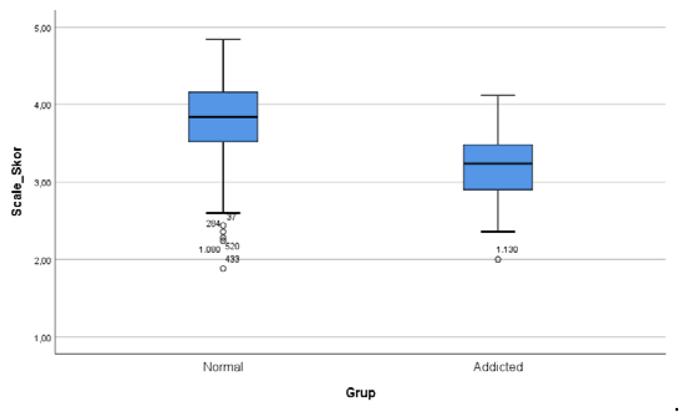 Preprints 70958 g002