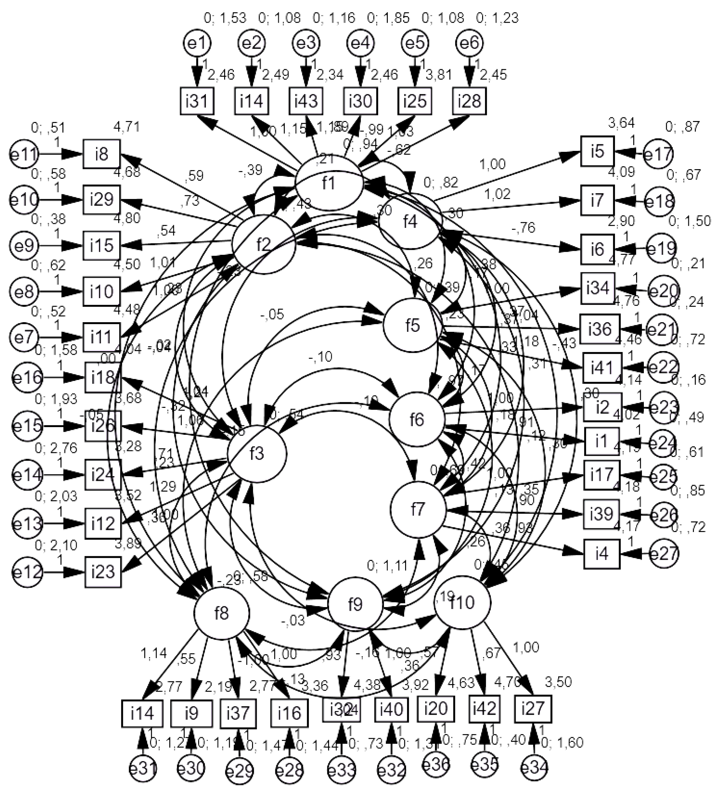 Preprints 70958 g003