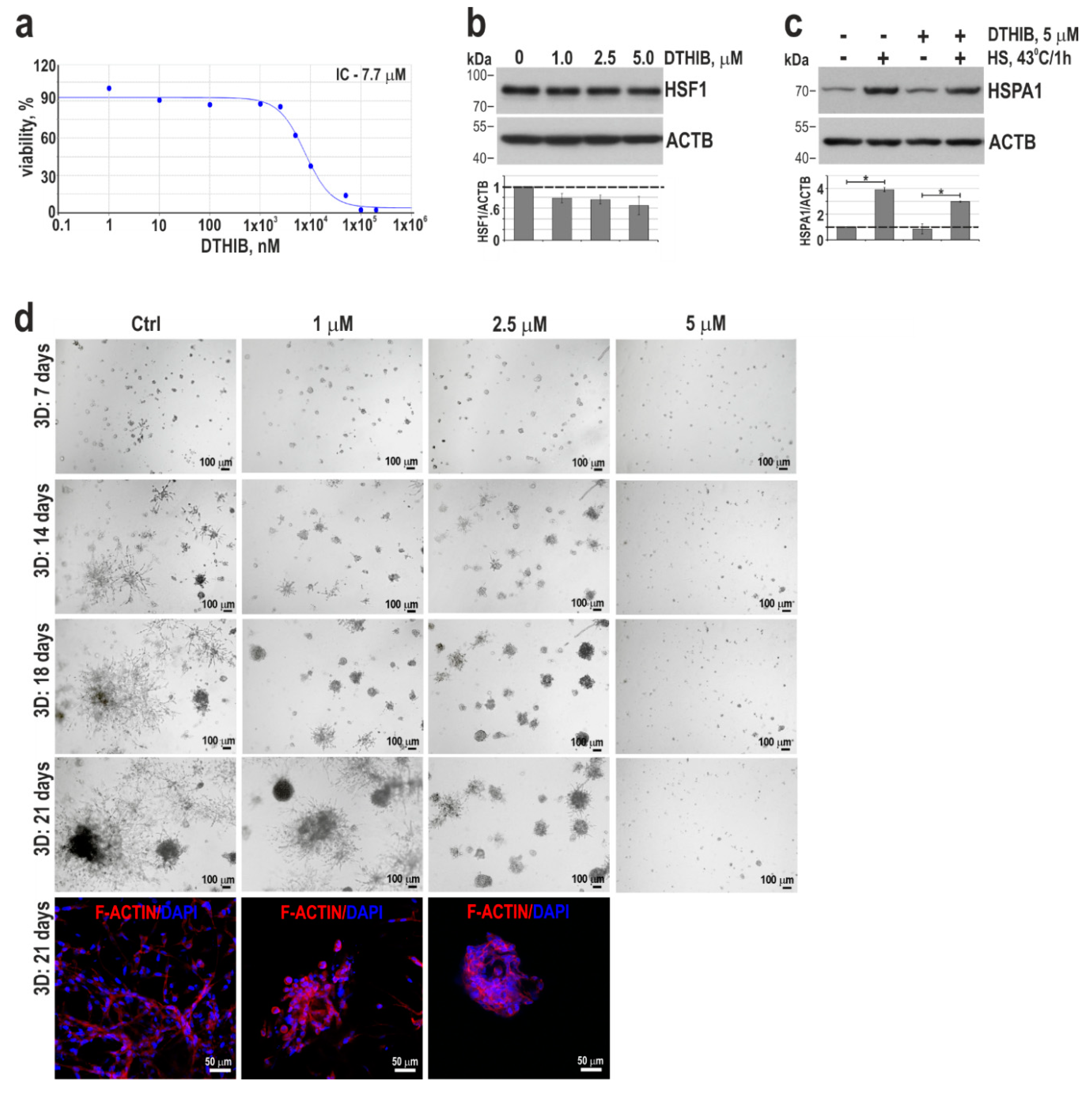 Preprints 85335 g007