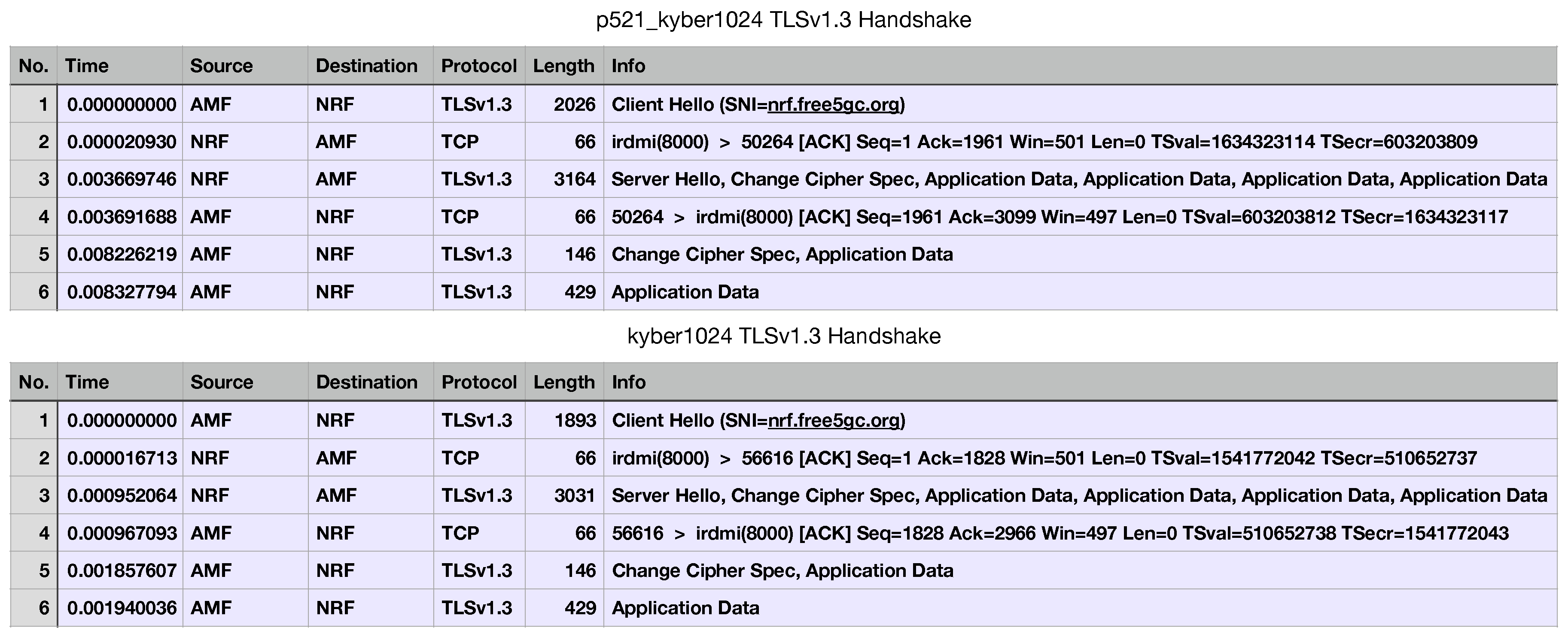 Preprints 121675 g010