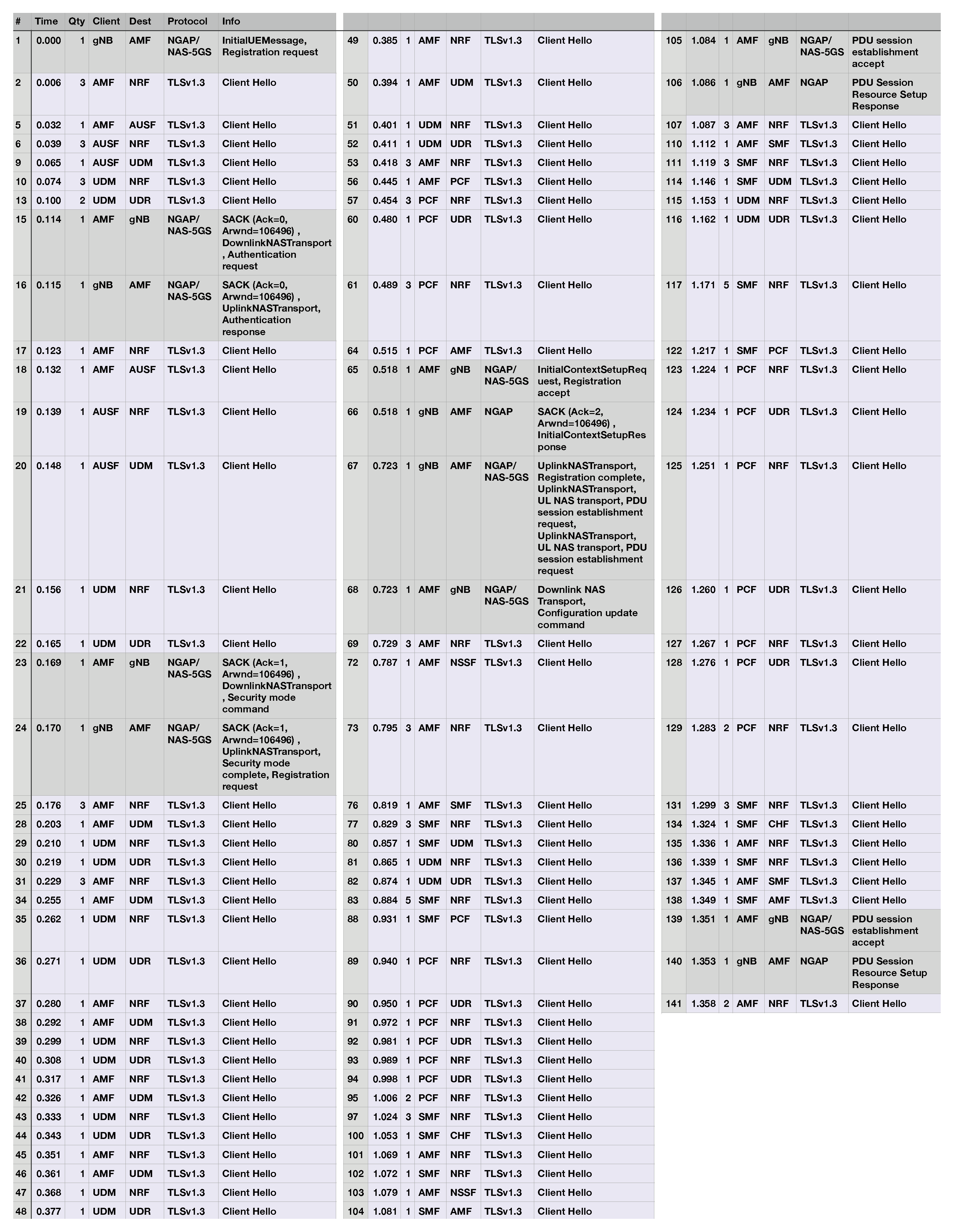 Preprints 121675 g0a1