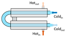 Preprints 88799 i005