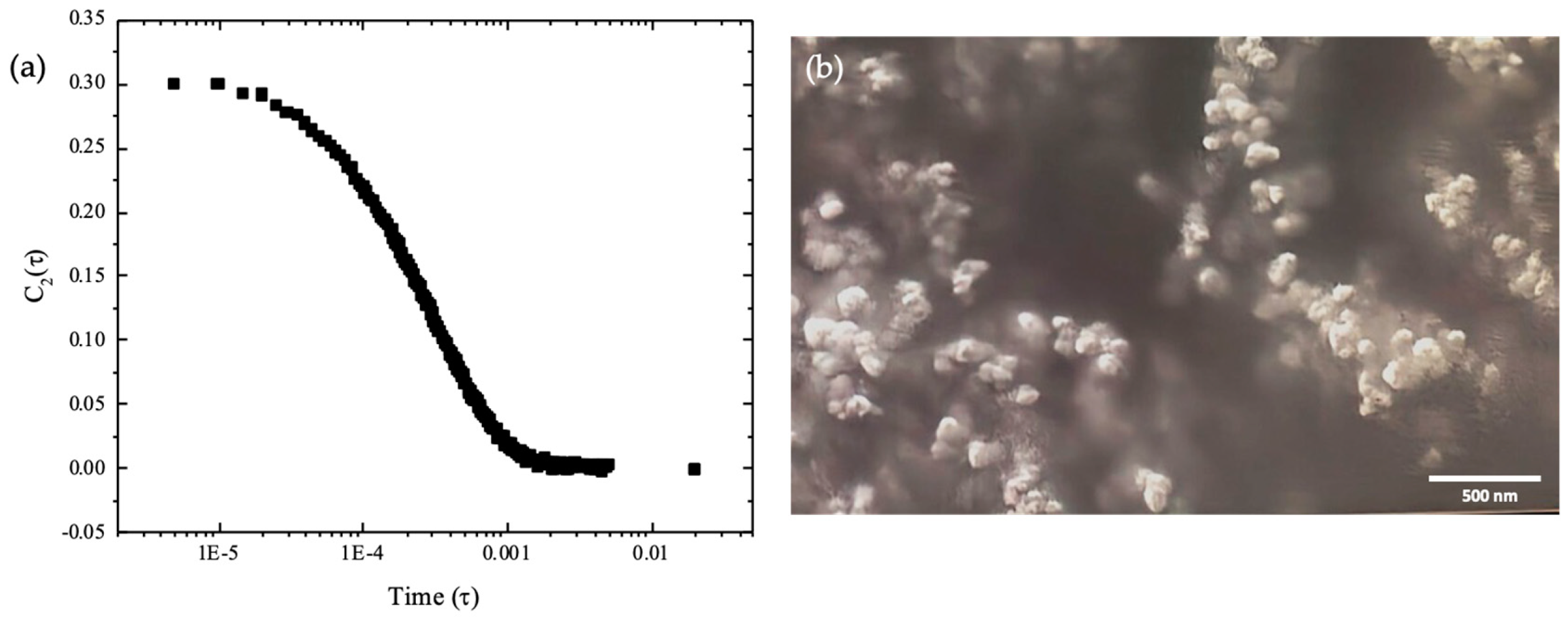 Preprints 89548 g001