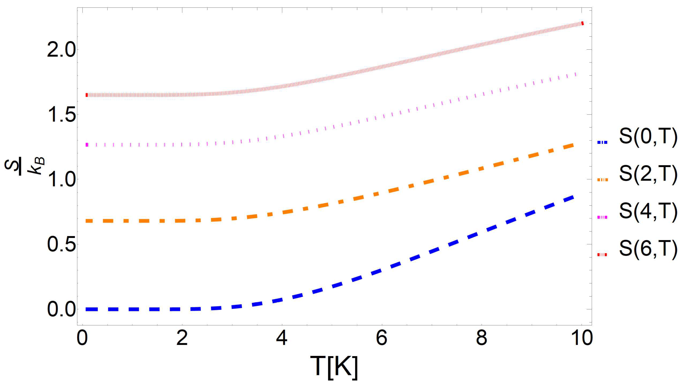 Preprints 68964 g002