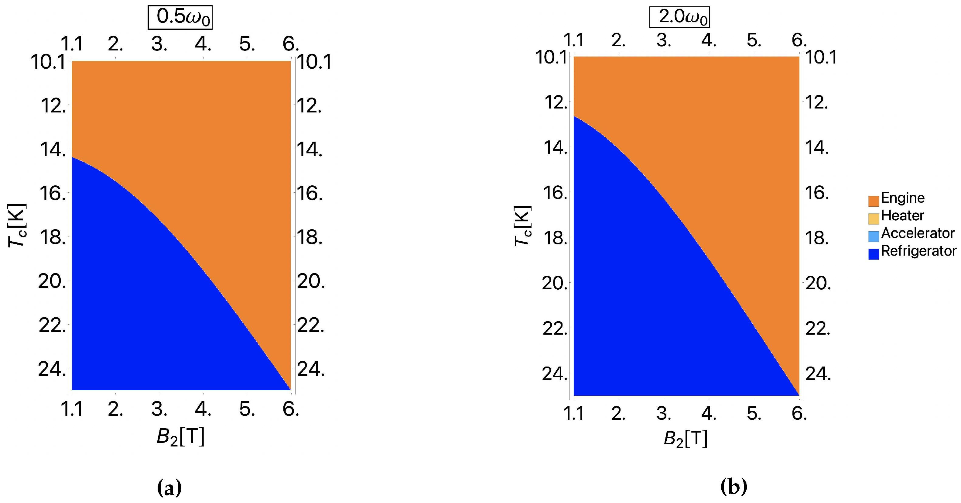 Preprints 68964 g006