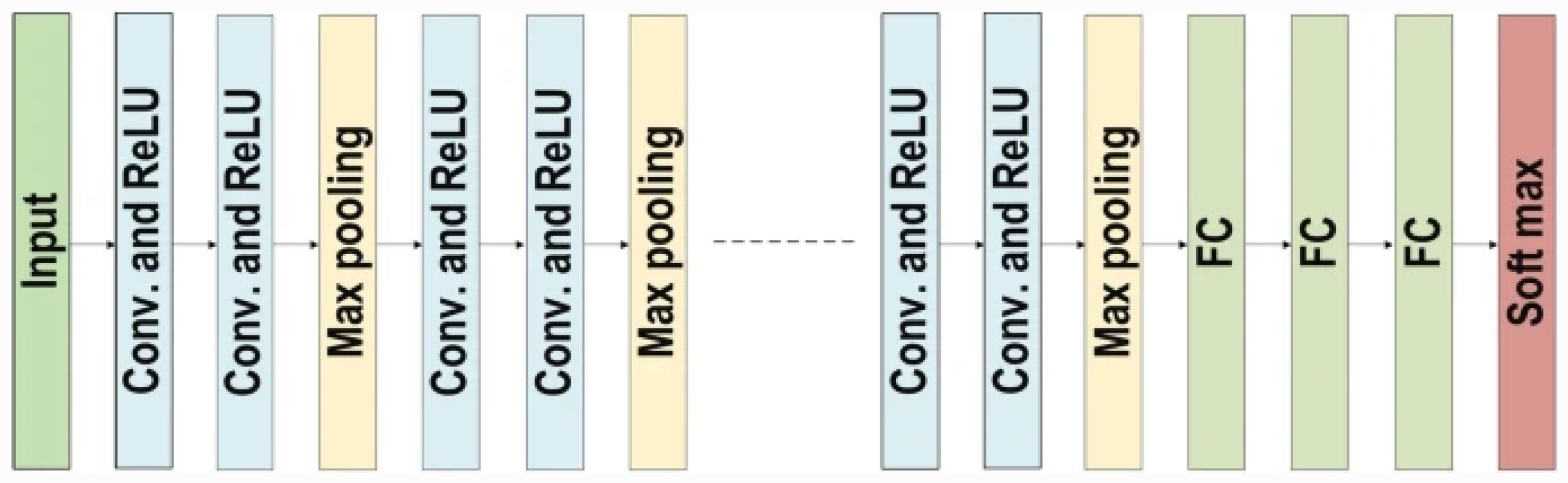 Preprints 115582 g006