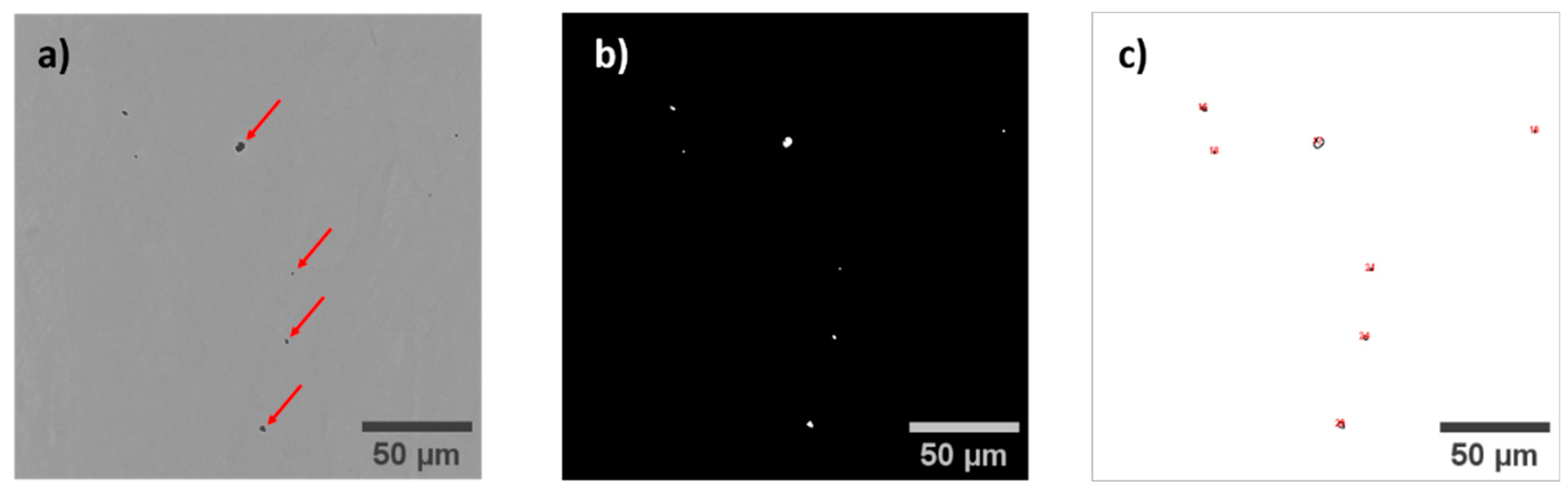 Preprints 116761 g005